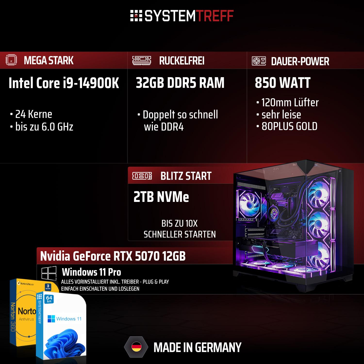 Ein Gaming-PC mit Intel Core i9, 32GB DDR5 RAM, RTX 5070, 2TB NVMe & Windows 11.