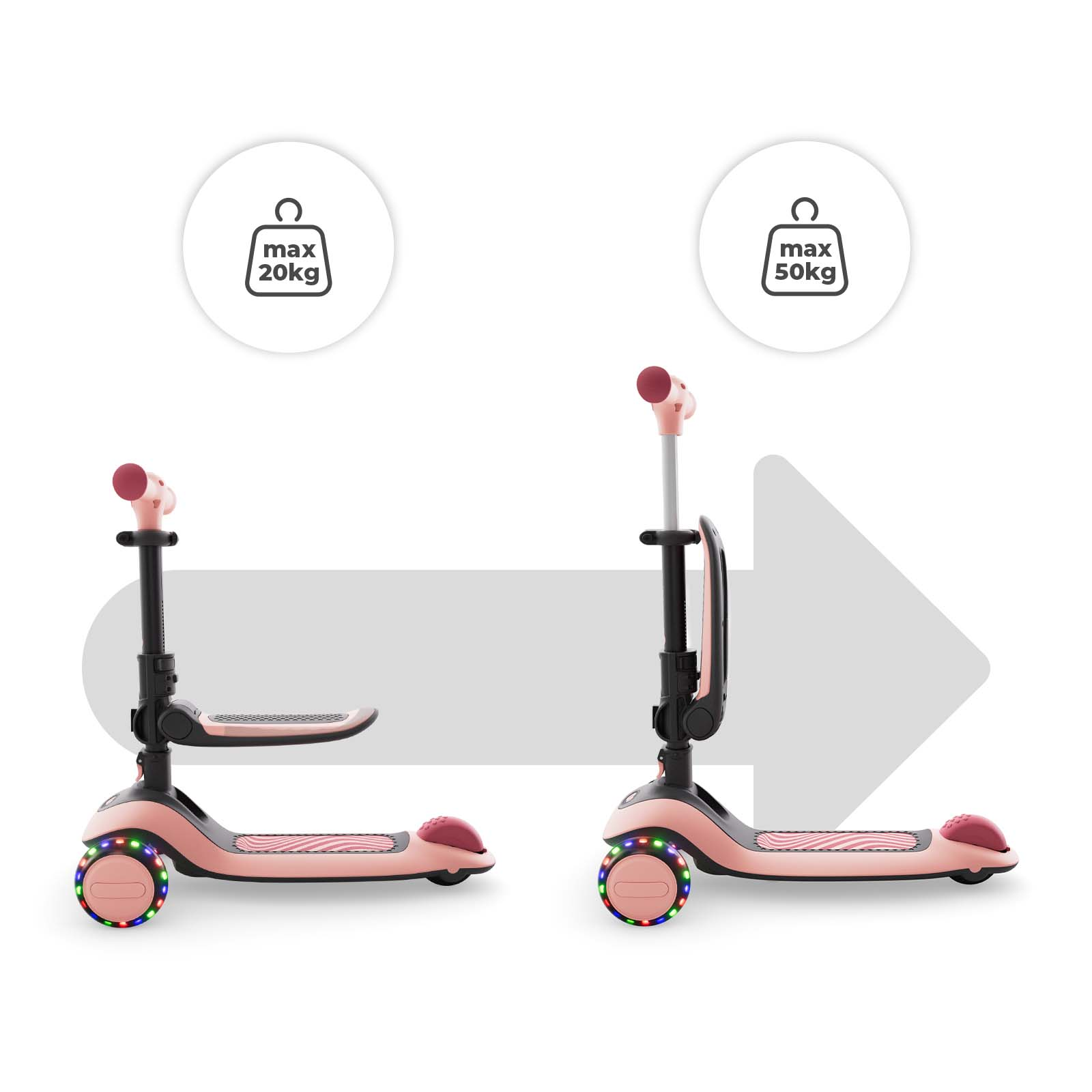 Zwei rosafarbene Roller nebeneinander, einer mit Sitz (max. 20kg), einer ohne (max. 50kg).