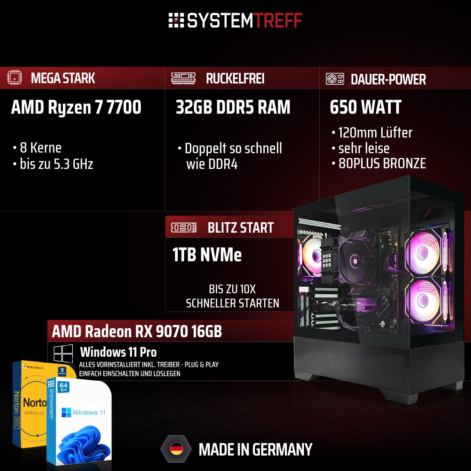 PC mit Ryzen 7 7700, 32GB DDR5 RAM, 650W Netzteil, 1TB NVMe, RX 9070 16GB, Win 11 Pro.