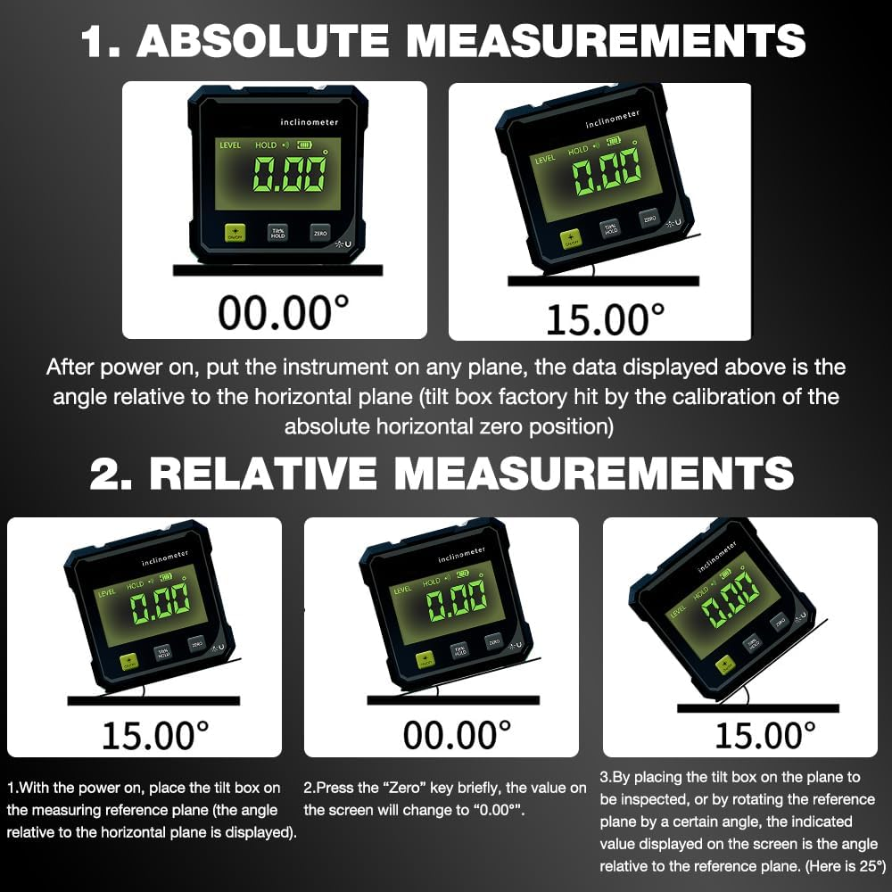 Digitaler Neigungsmesser zeigt 0,00°, dann 15,00° absolut.