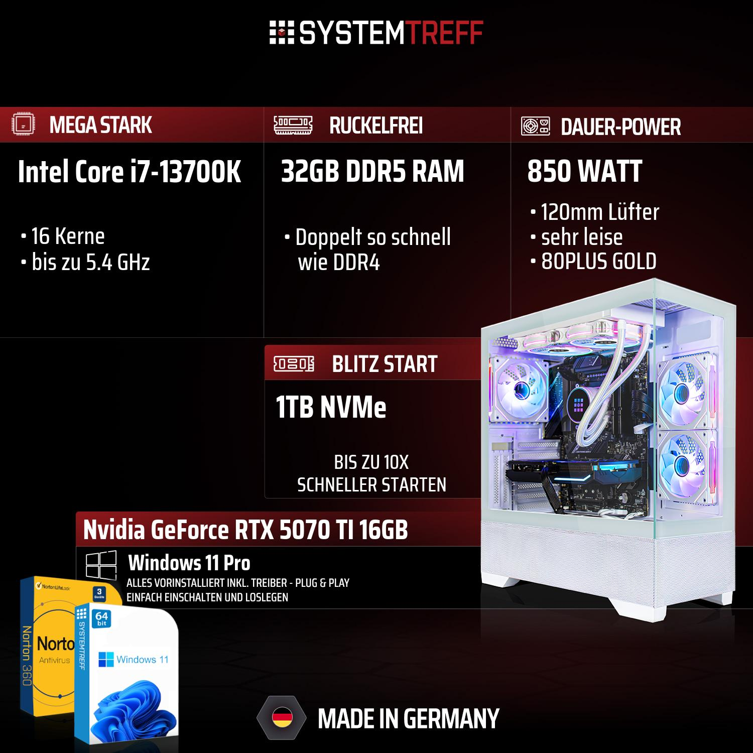 Ein Gaming-PC mit Intel i7, 32GB DDR5 RAM, 850W Netzteil, 1TB NVMe SSD & RTX 5070 Ti.