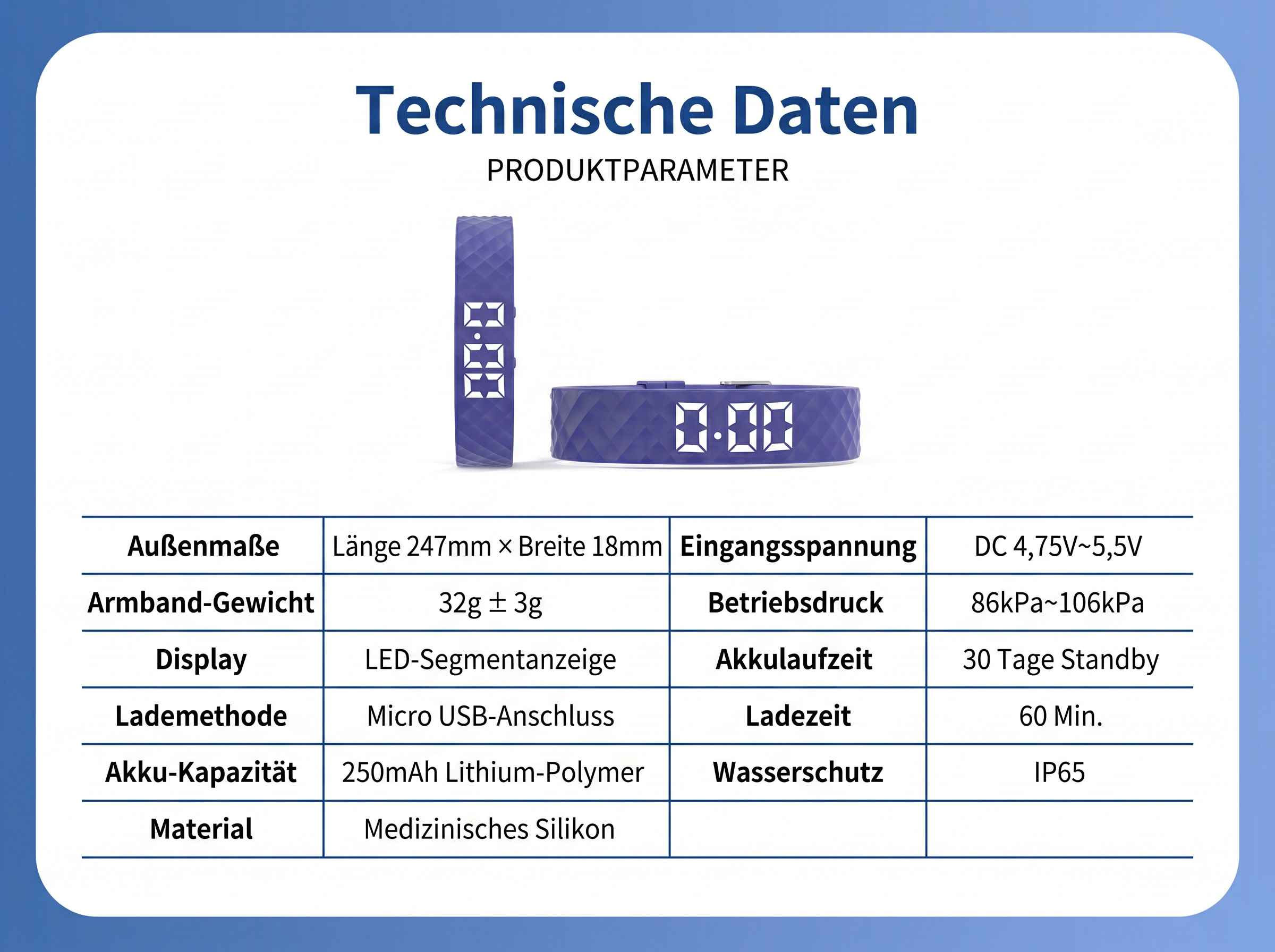 Technische Daten einer blauen Fitnessuhr mit Tabelle. Abmessungen: 247x18mm. Gewicht: 32g.
