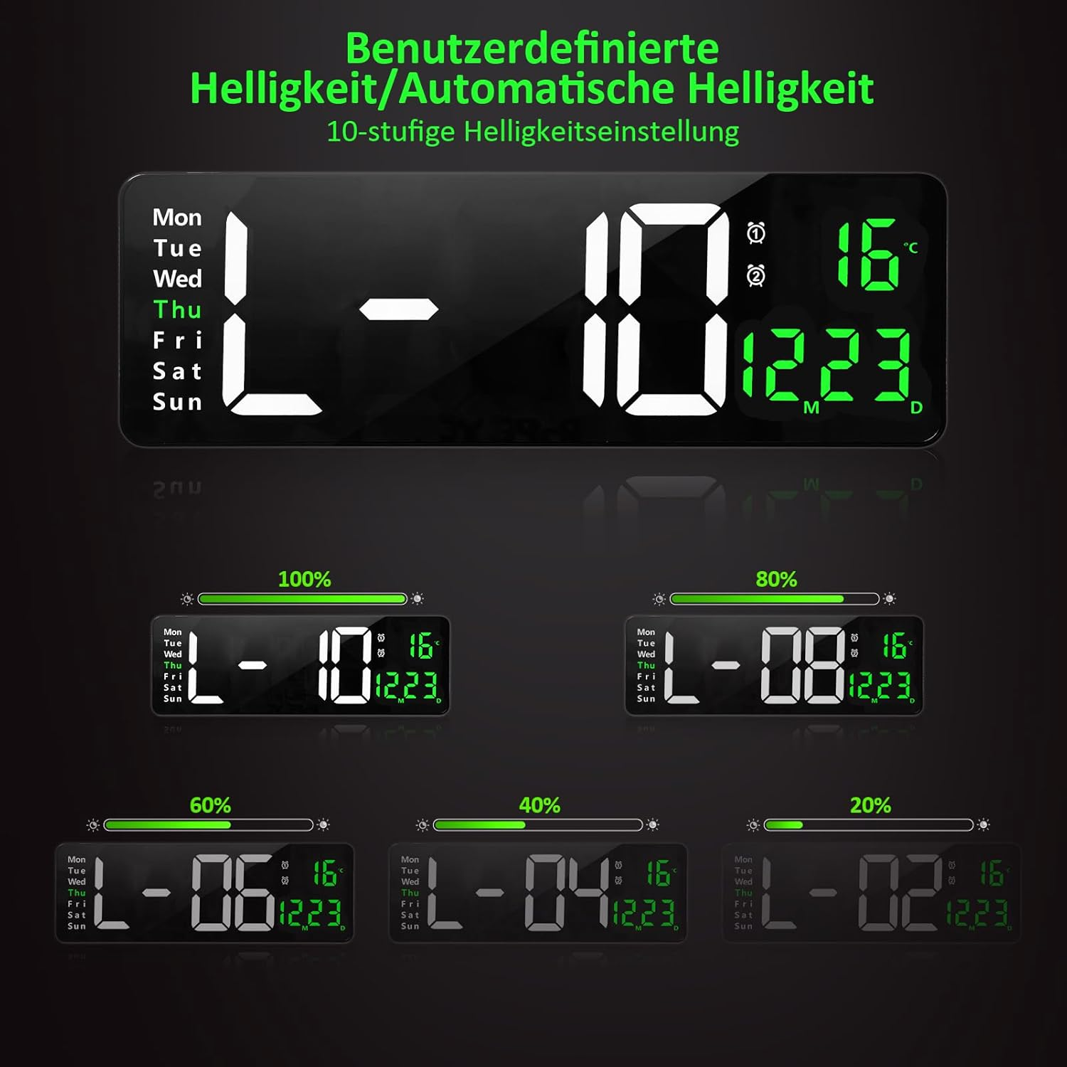 Digitalanzeige mit verschiedenen Helligkeitsstufen und Uhrzeit.