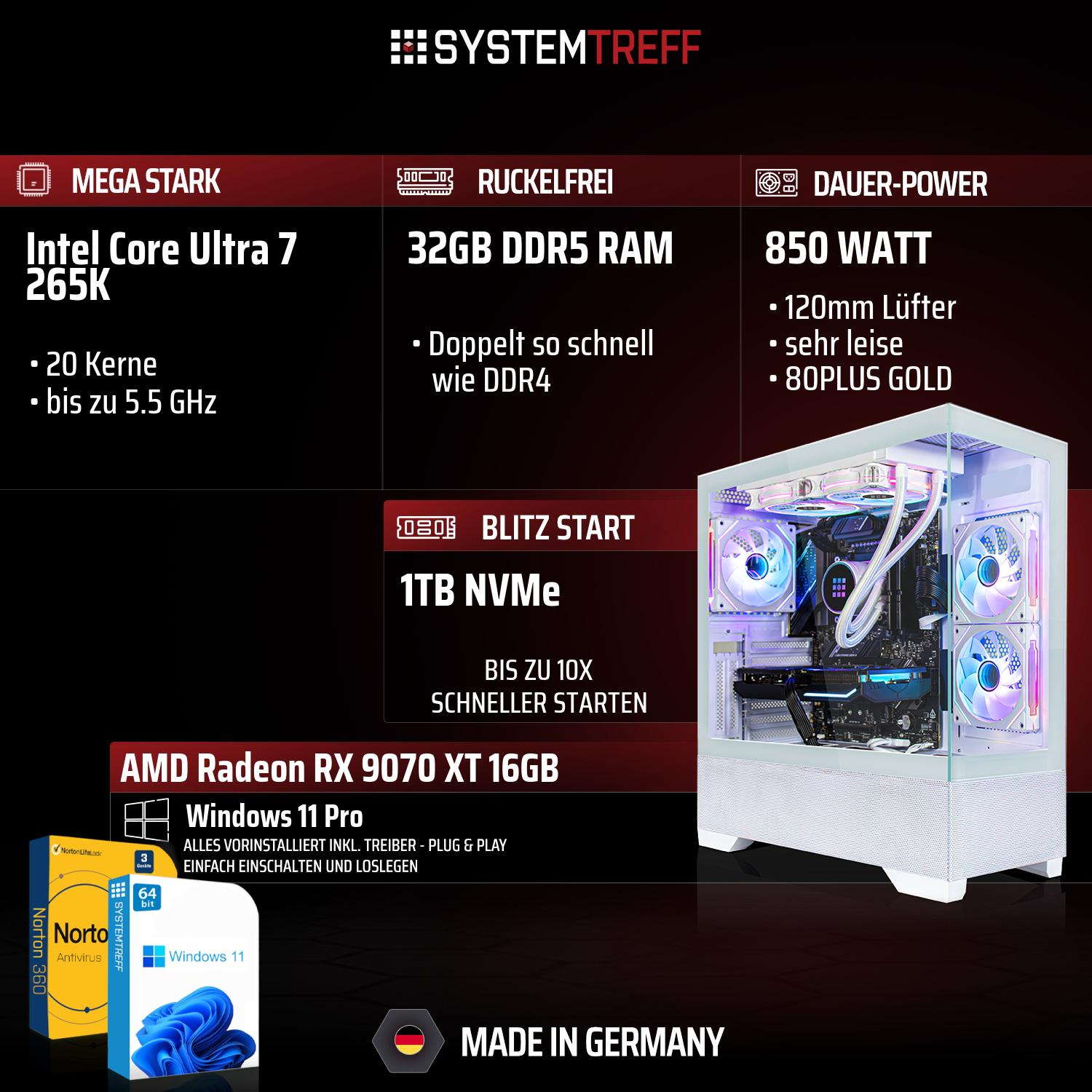 PC-Komponenten: Intel Core Ultra 7, 32GB DDR5 RAM, 850W Netzteil, 1TB NVMe, RX 9070 XT.