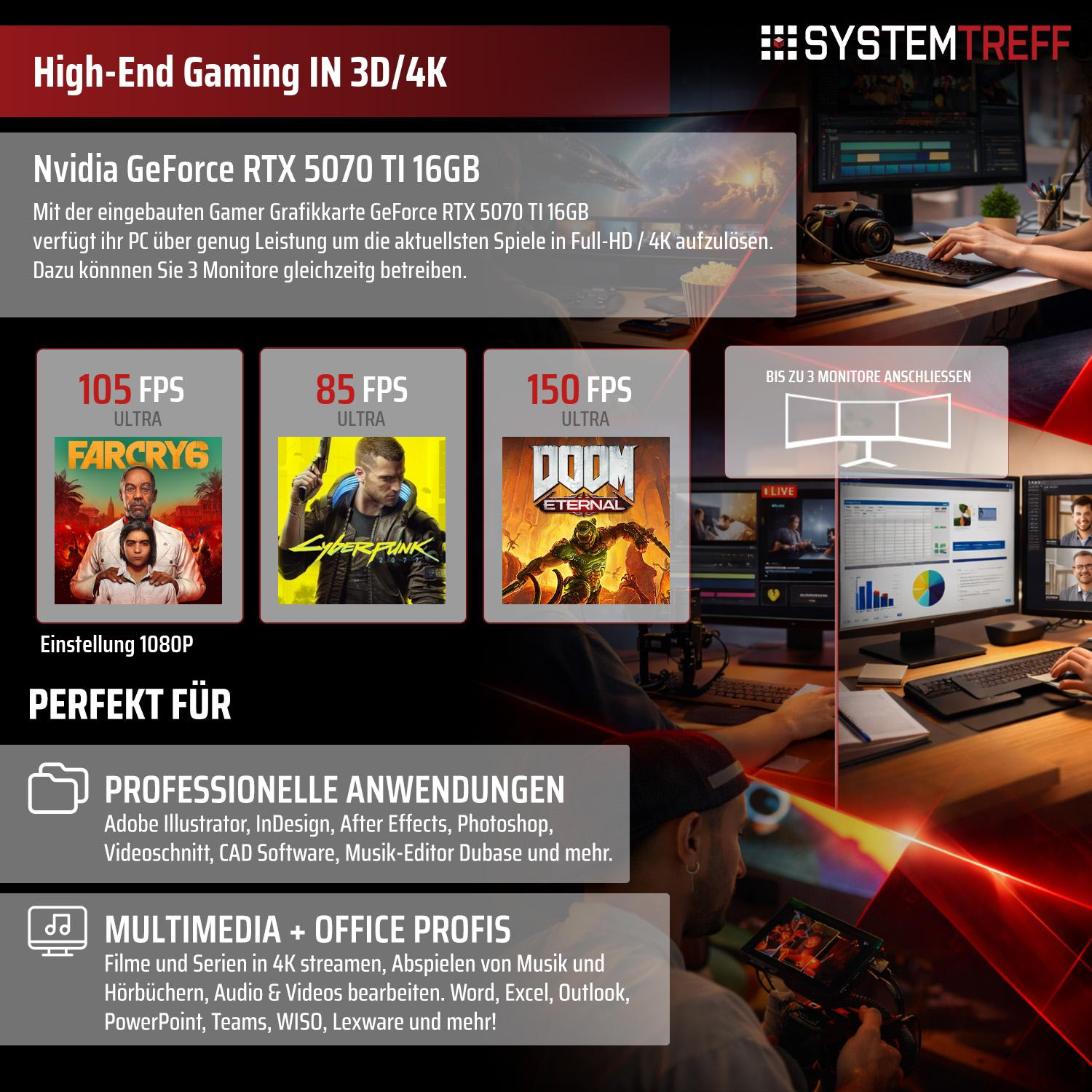 Gaming PC mit Nvidia Grafikkarte, zeigt Spiele und Anwendungen.