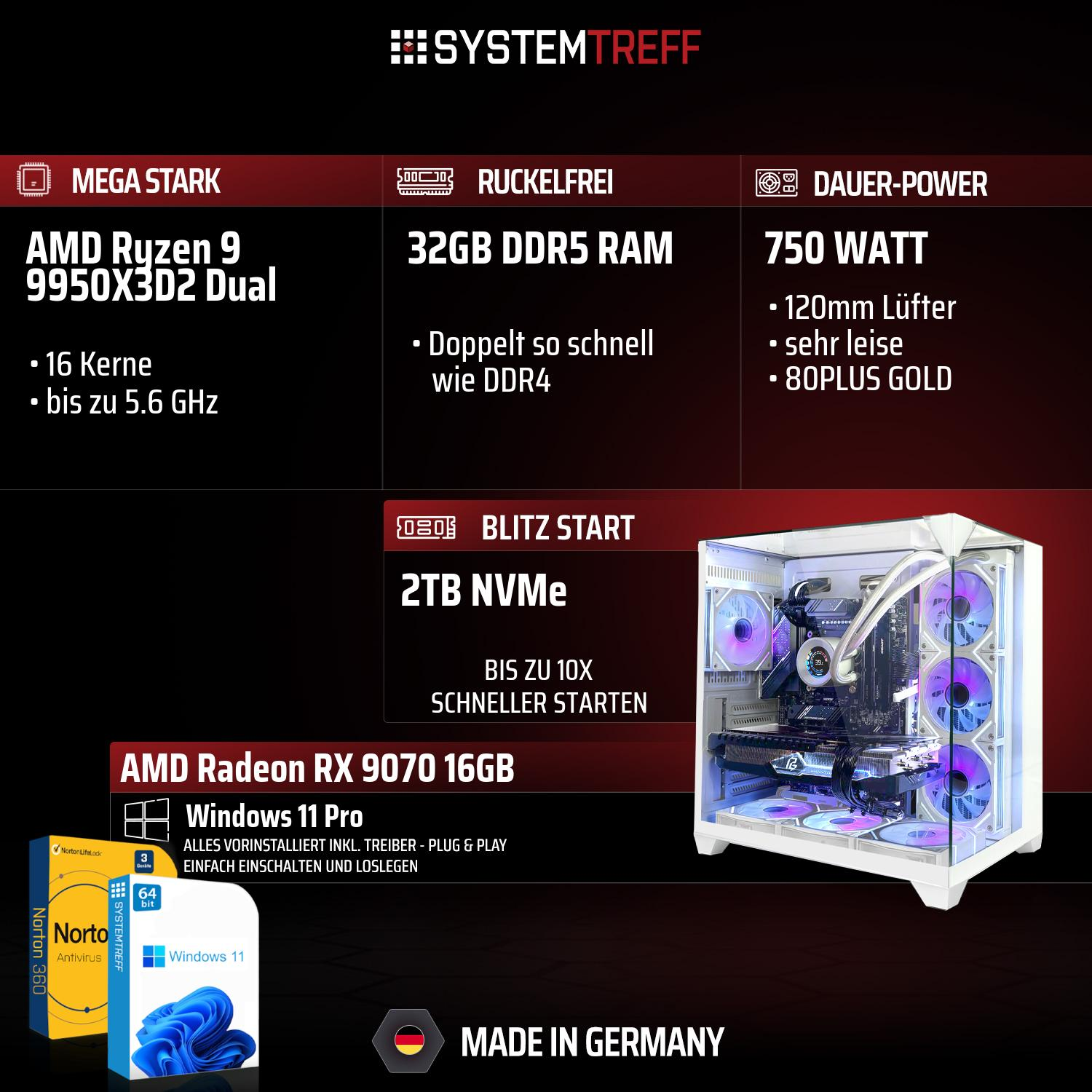 Gaming-PC mit AMD Ryzen 9, 32GB DDR5 RAM, 750W Netzteil, 2TB NVMe & RX 9070.