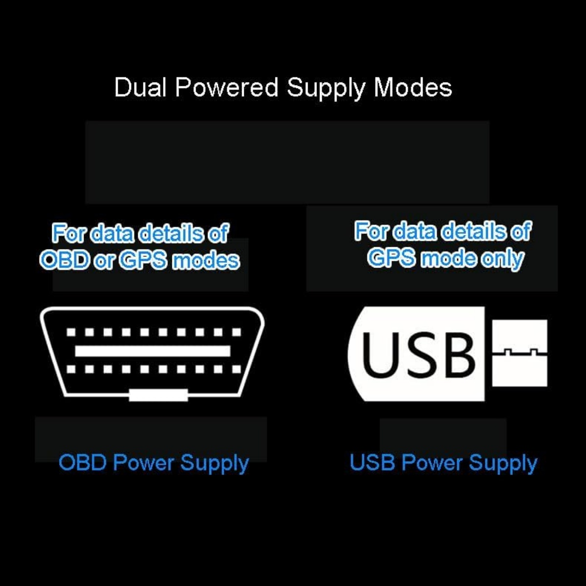 Zwei Stromversorgungsmodi: OBD/GPS oder nur GPS. Mit OBD- und USB-Anschlüssen.