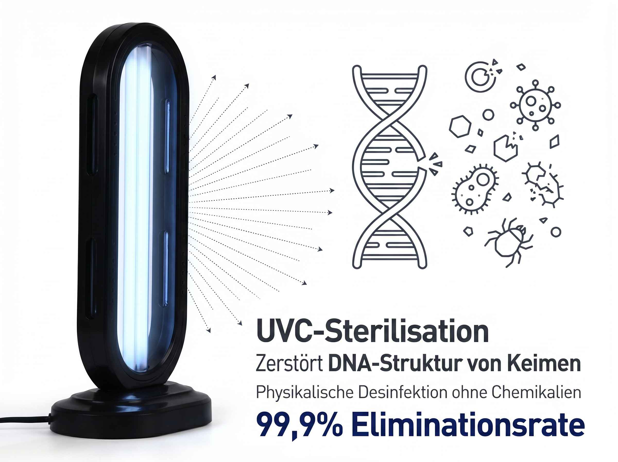 Ein UV-C-Sterilisator mit DNA-Symbol und Keimen. 99,9% Rate.