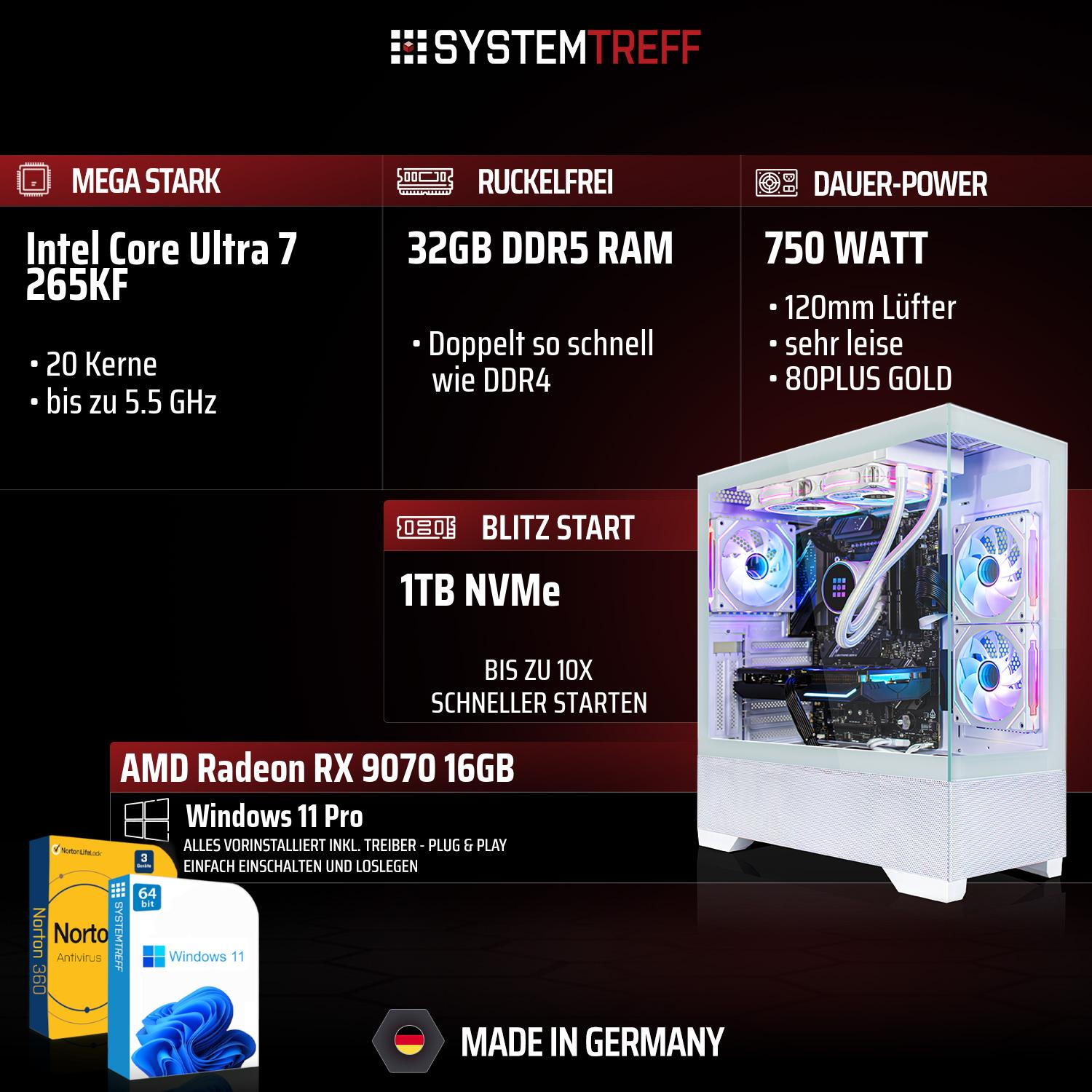 Ein Gaming-PC mit Intel Core Ultra 7, 32GB DDR5 RAM, 750W Netzteil, 1TB NVMe SSD und AMD RX 9070.