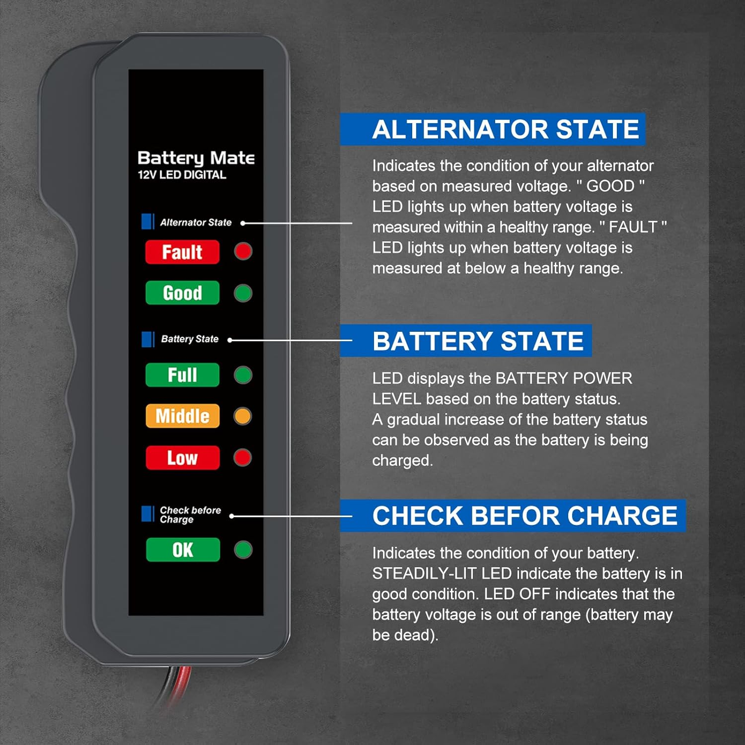 Ein digitales Batterietestgerät mit Anzeigen für Lichtmaschine, Batteriestatus und Ladezustand.