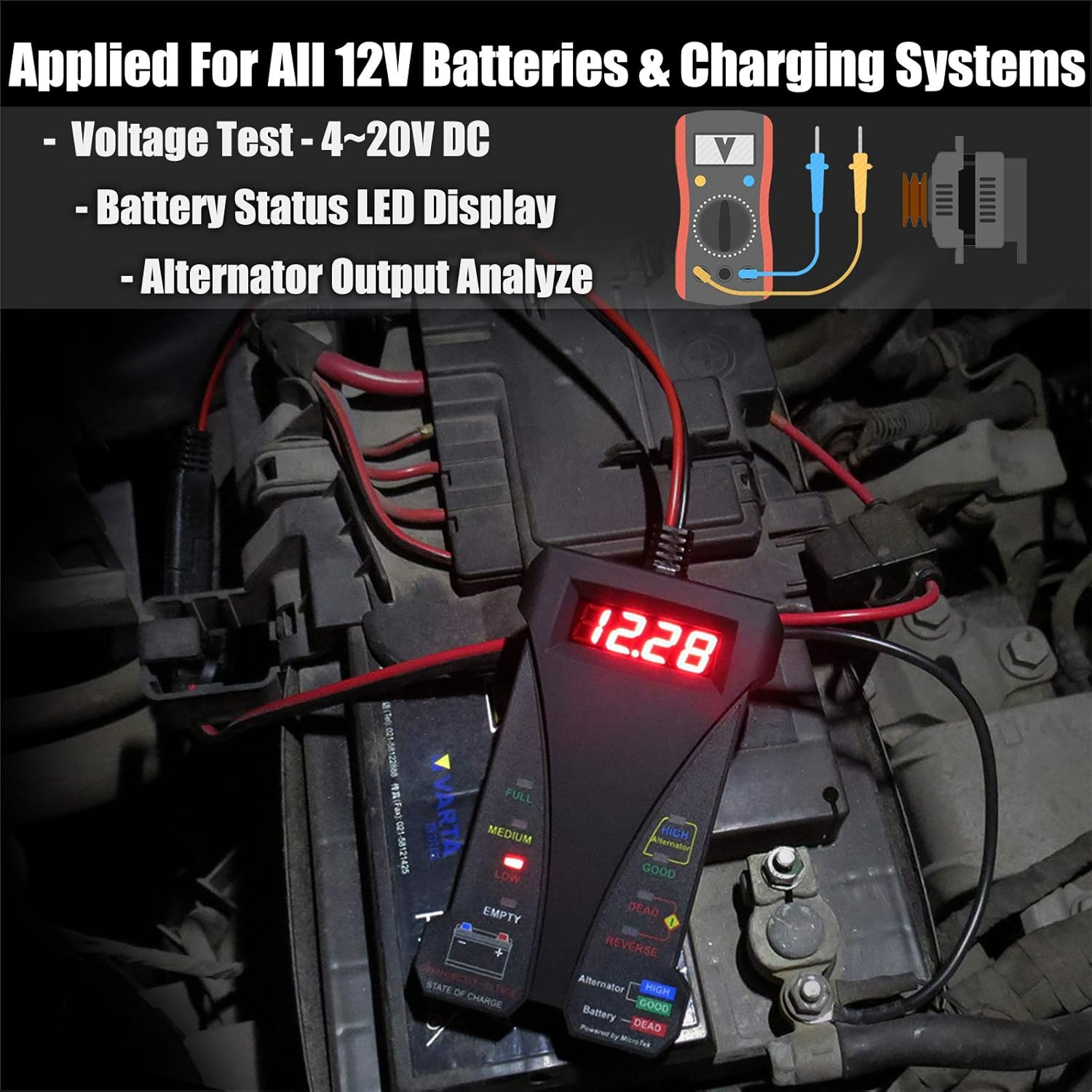 Ein Batterietester prüft eine 12V-Batterie mit rotem und blauem Kabel.