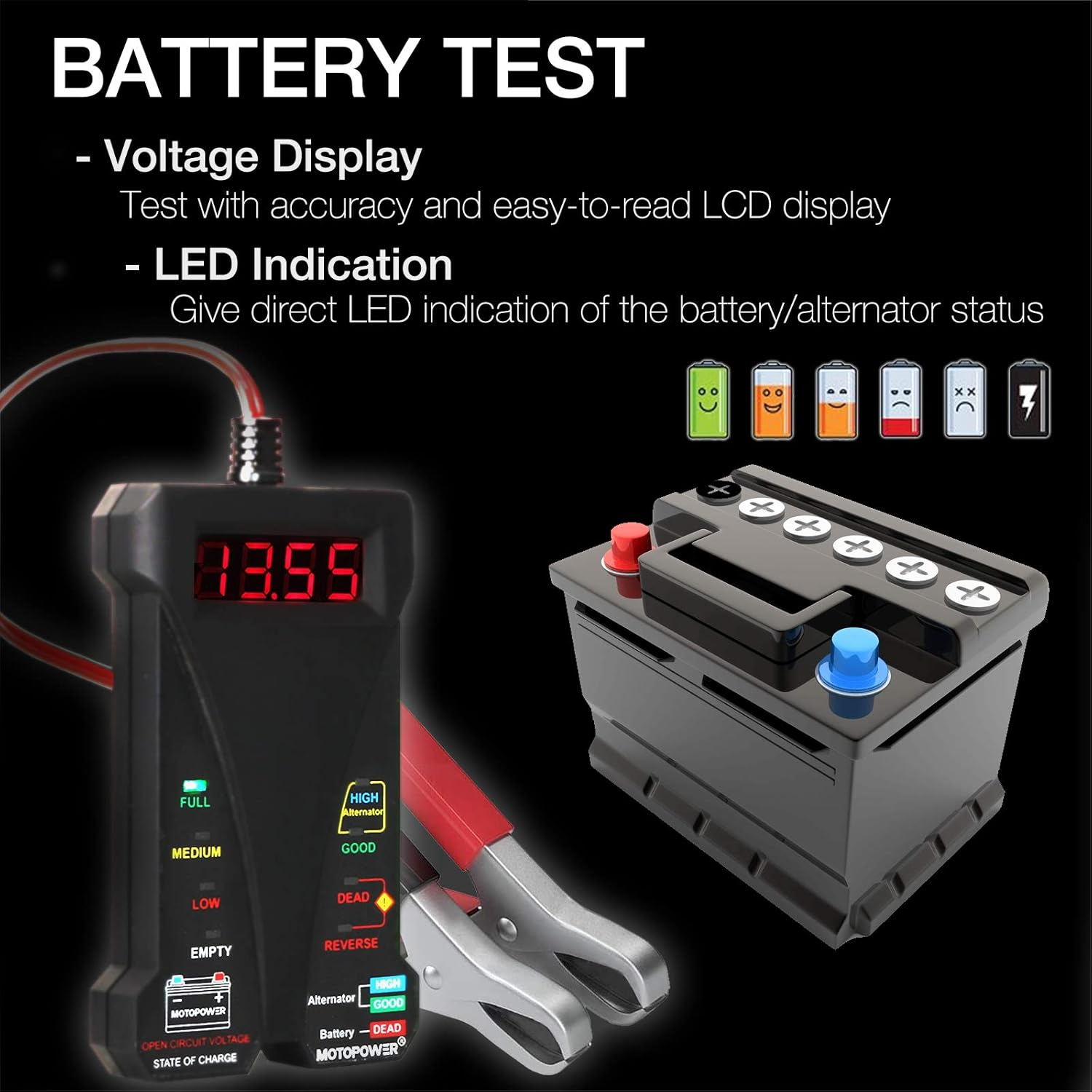 Batterietester mit LCD-Anzeige 13,55V, neben Autobatterie und Symbolen.