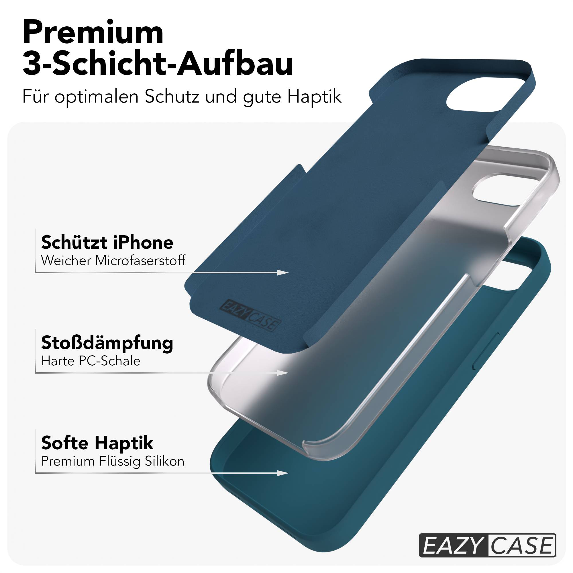 Eine marineblaue Handyhülle im 3-Schicht-Aufbau mit weichem Mikrofaserstoff innen.