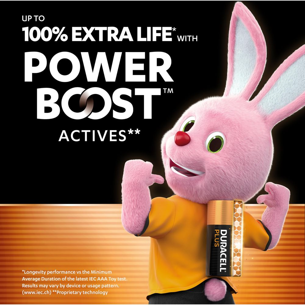A pink bunny holds a Duracell battery. Text: Power Boost Actives.