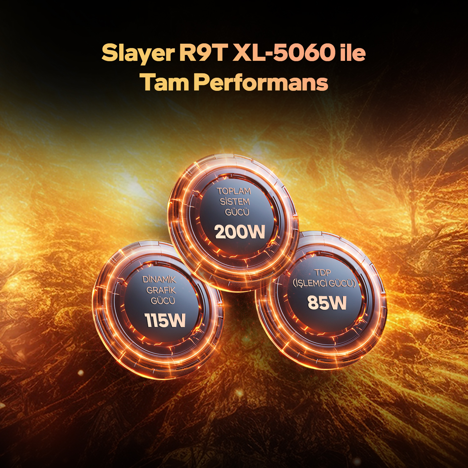 Üç parlak daire "Toplam Sistem Gücü 200W", "Grafik Gücü 115W", "TDP 85W" gösteriyor.