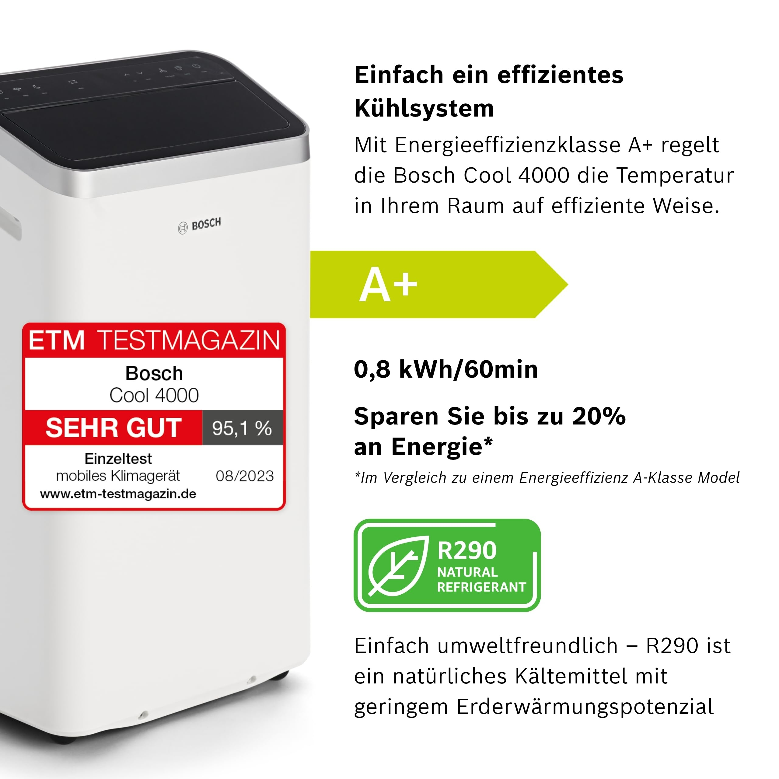 Een witte Bosch airconditioner met A+ energielabel en testresultaat.