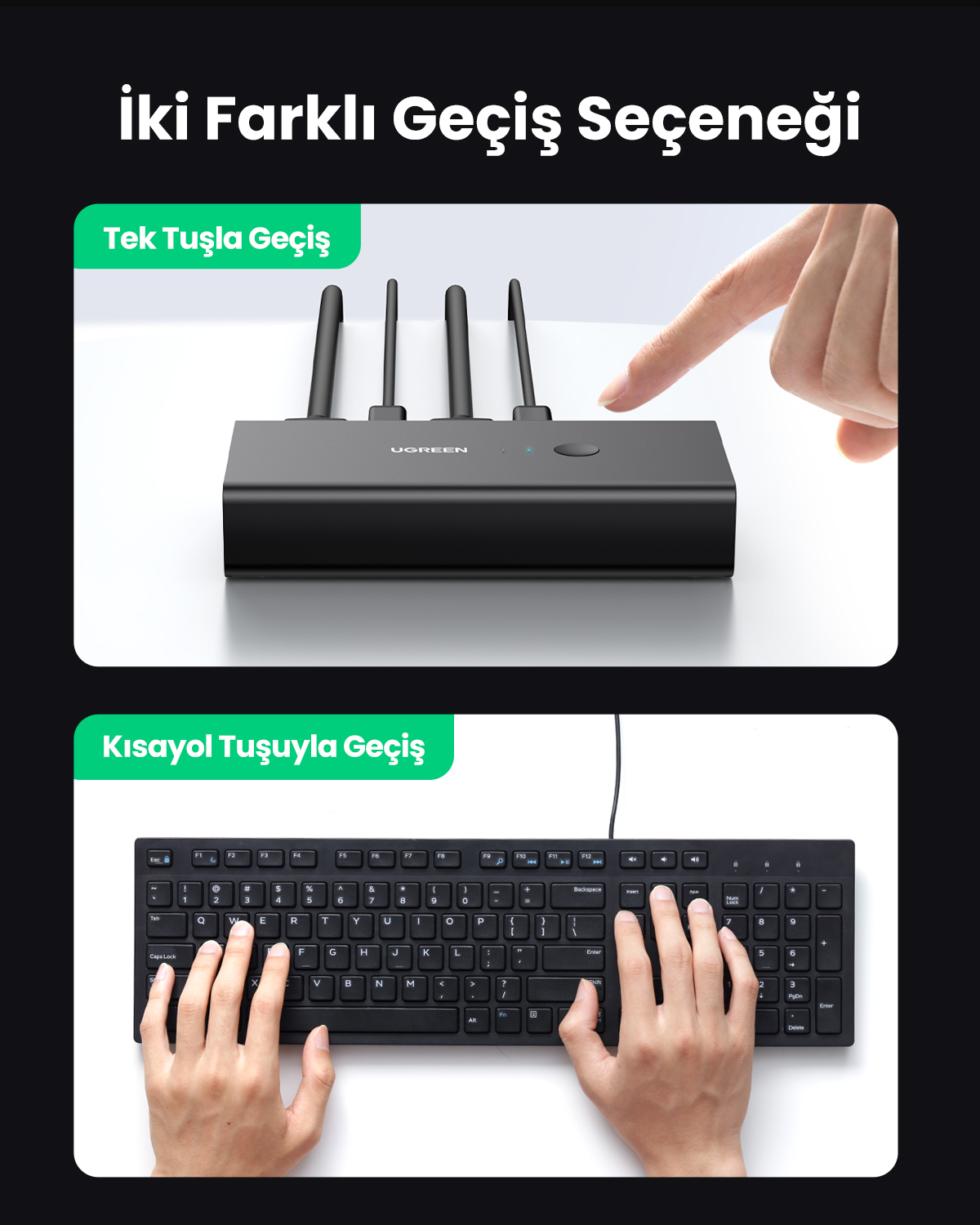 Bir parmak, üç antenli siyah bir UGREEN cihaza dokunuyor. Altta klavyede eller var.