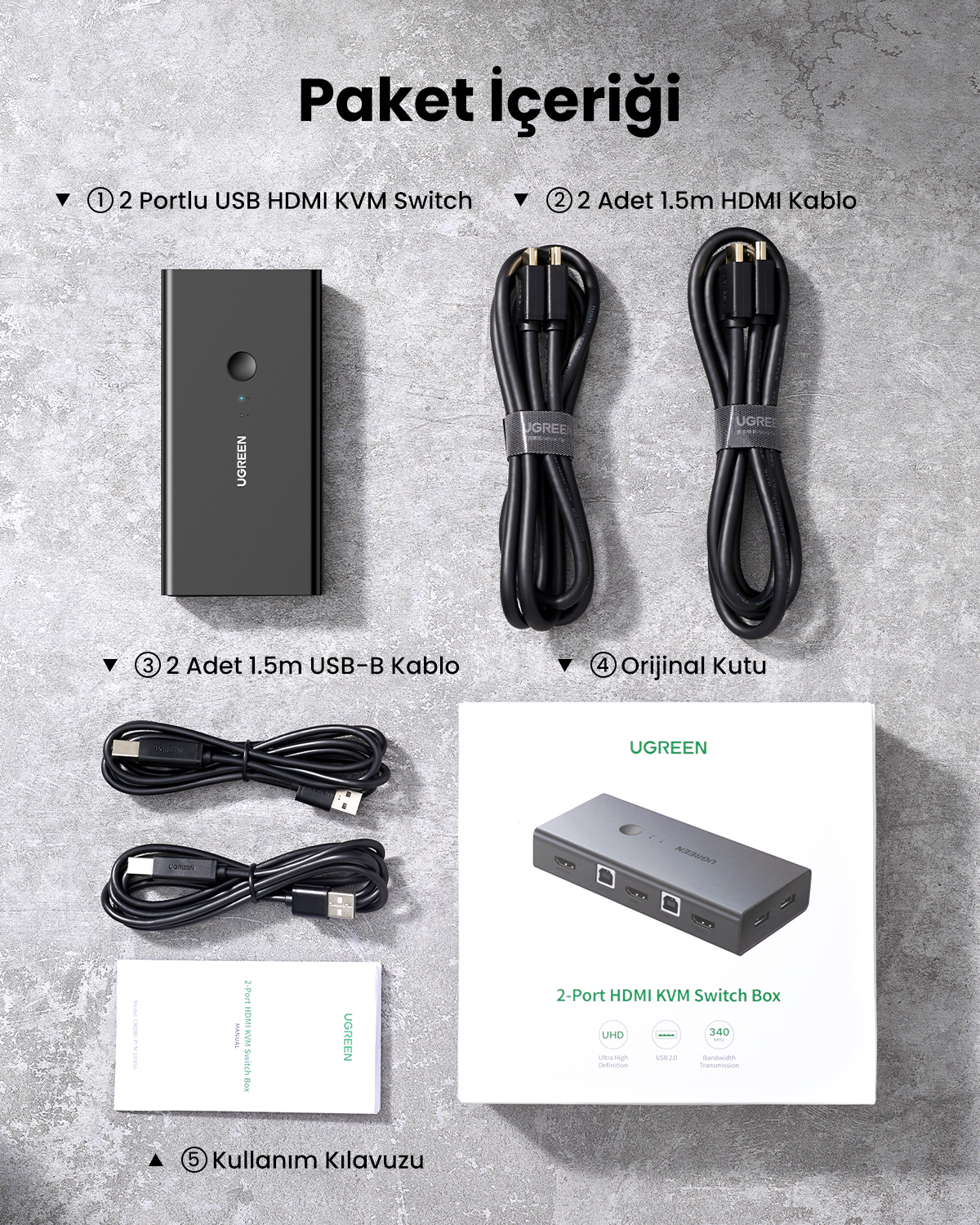 Paket içeriği: KVM anahtarı, HDMI ve USB-B kabloları, kılavuz ve kutu.