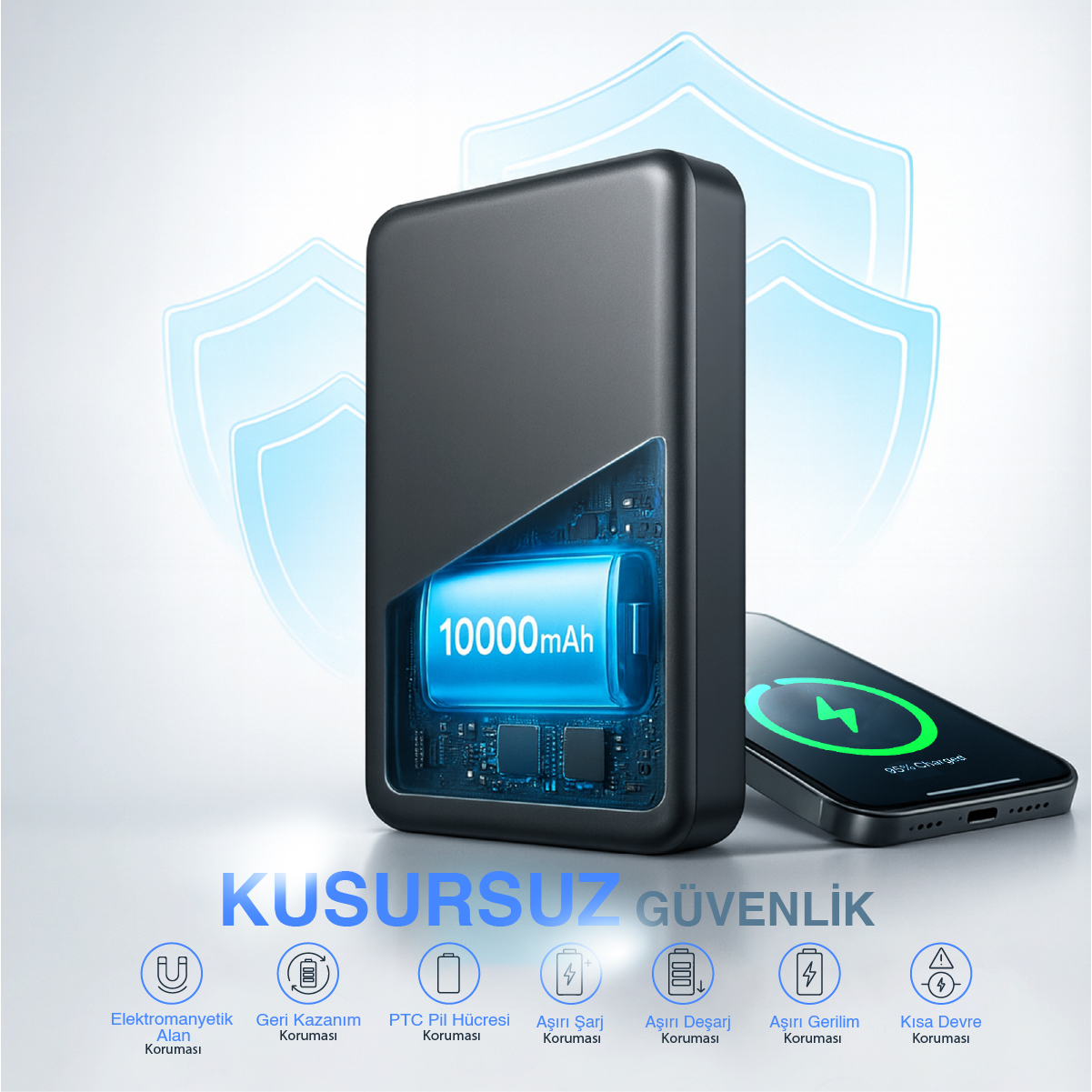 10000mAh göstergeli siyah powerbank, akıllı telefon şarj ediyor. Güvenlik ikonları.