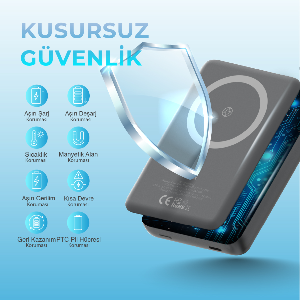 Güvenlik ikonlu gri powerbank: aşırı şarj, aşırı deşarj, sıcaklık, manyetik alan, aşırı gerilim, kısa devre.