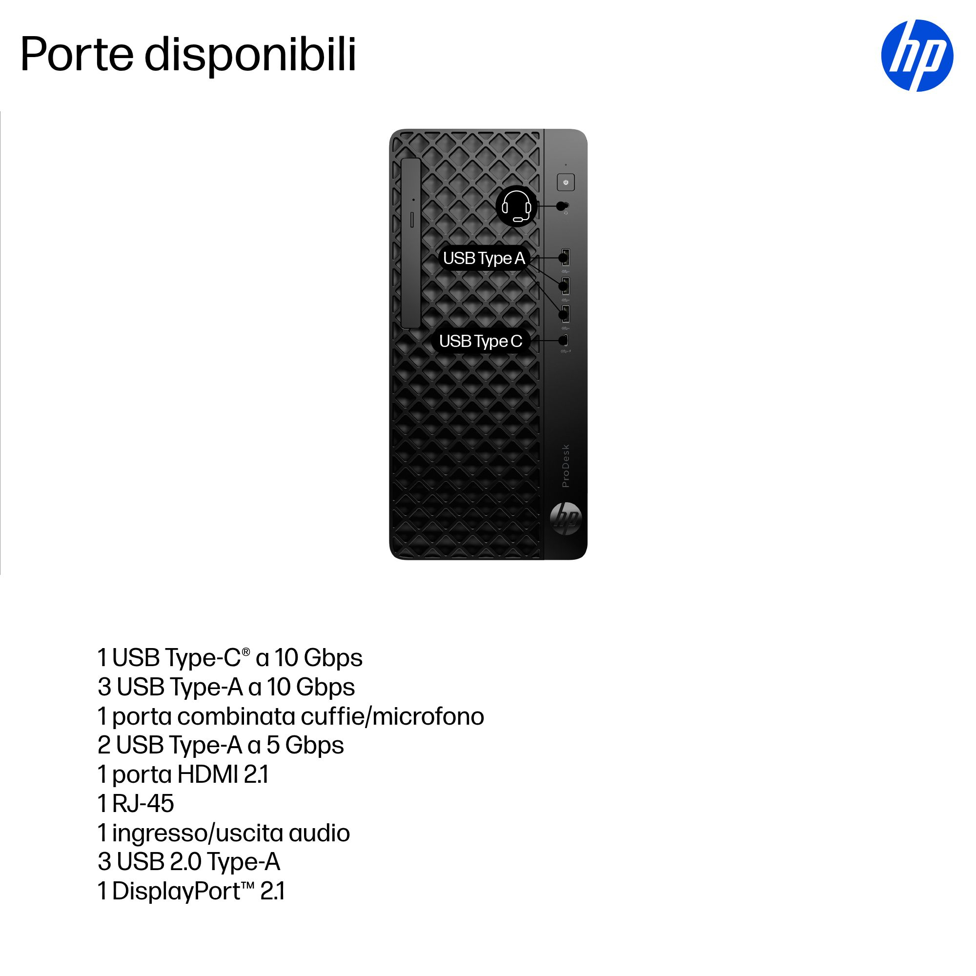 HP ProDesk con porte: USB-C, USB-A, HDMI, RJ-45, Audio, DisplayPort.