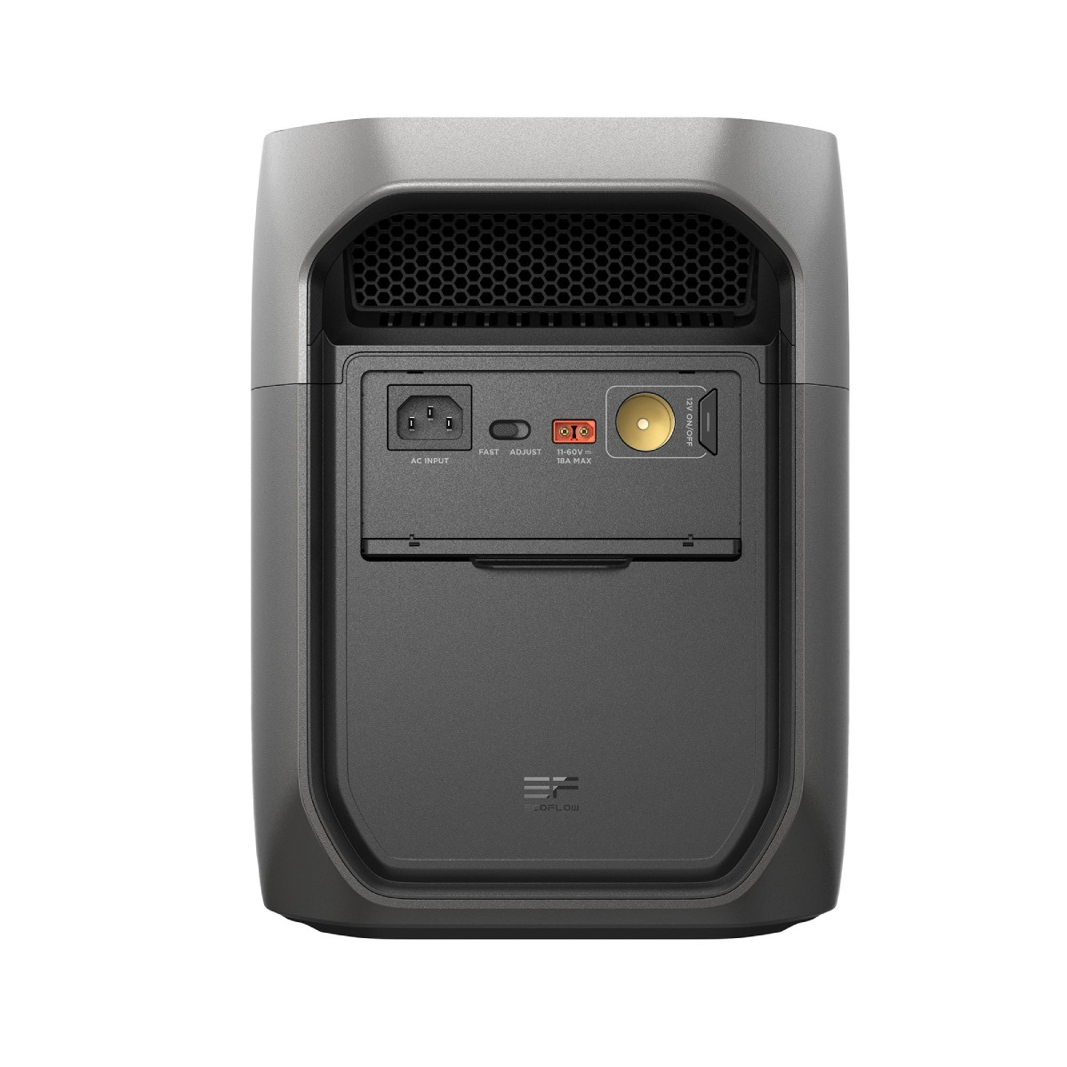 Rückseite eines grauen tragbaren Kraftwerks mit Anschlüssen: AC-Eingang, Schnellladung, 11-60V/18A und 12V EIN/AUS.