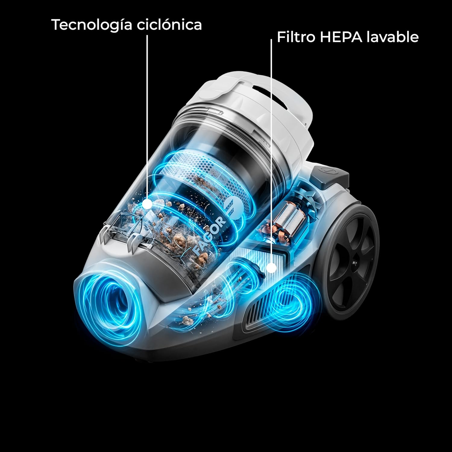 Un depósito de polvo transparente muestra tecnología ciclónica y filtro HEPA.