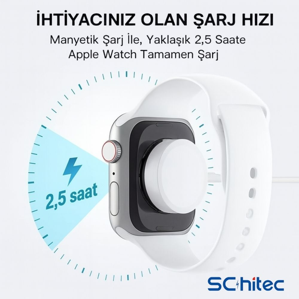 Gümüş Apple Watch beyaz kordonlu, manyetik şarj oluyor. 2,5 saat şarj süresi.