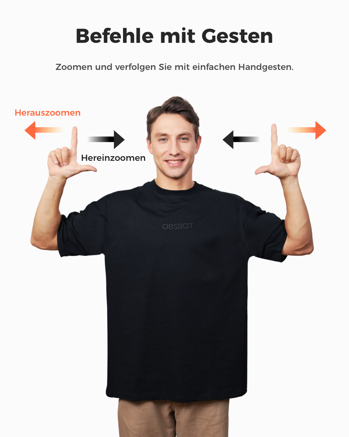 Mann zeigt Gesten zum Zoomen, mit Pfeilen für Rein und Raus.