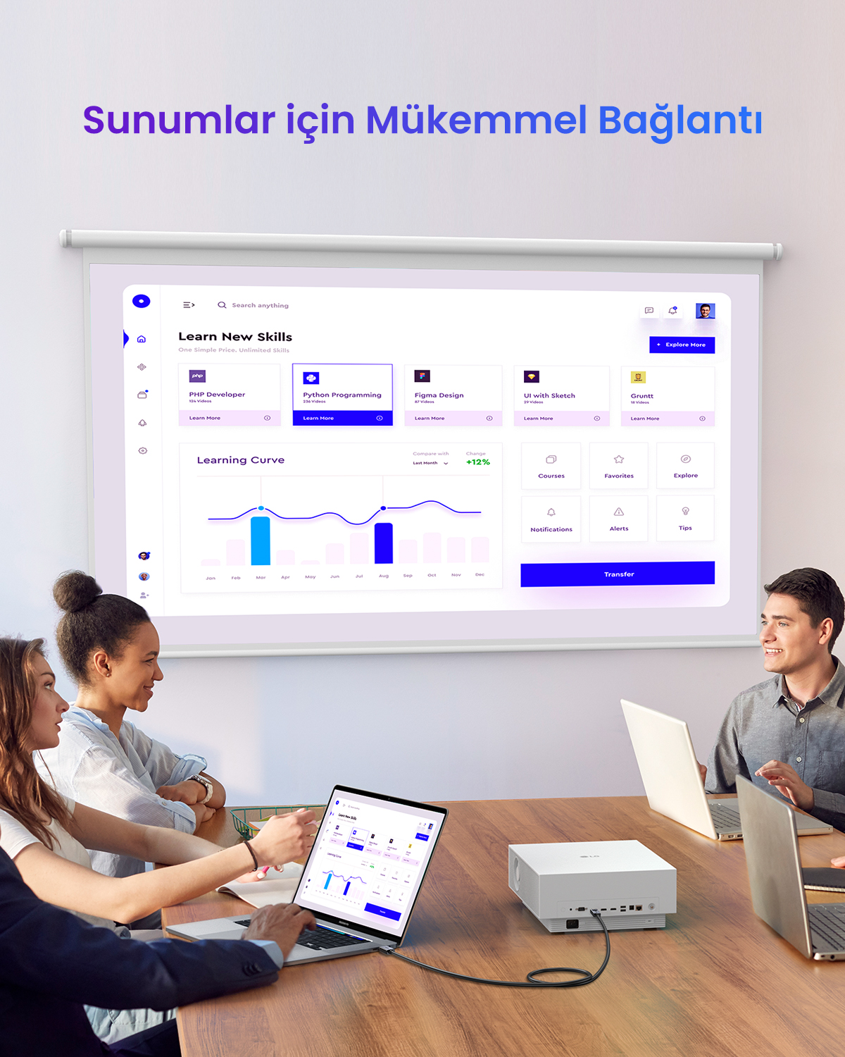 Toplantıdaki insanlar ekrandaki bir sunuma bakıyor.