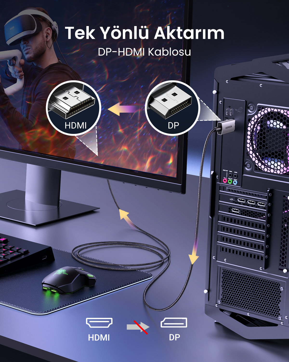 VR gözlüklü adam, PC'den HDMI monitöre DP kablosu bağlıyor. Oyun kurulumu.
