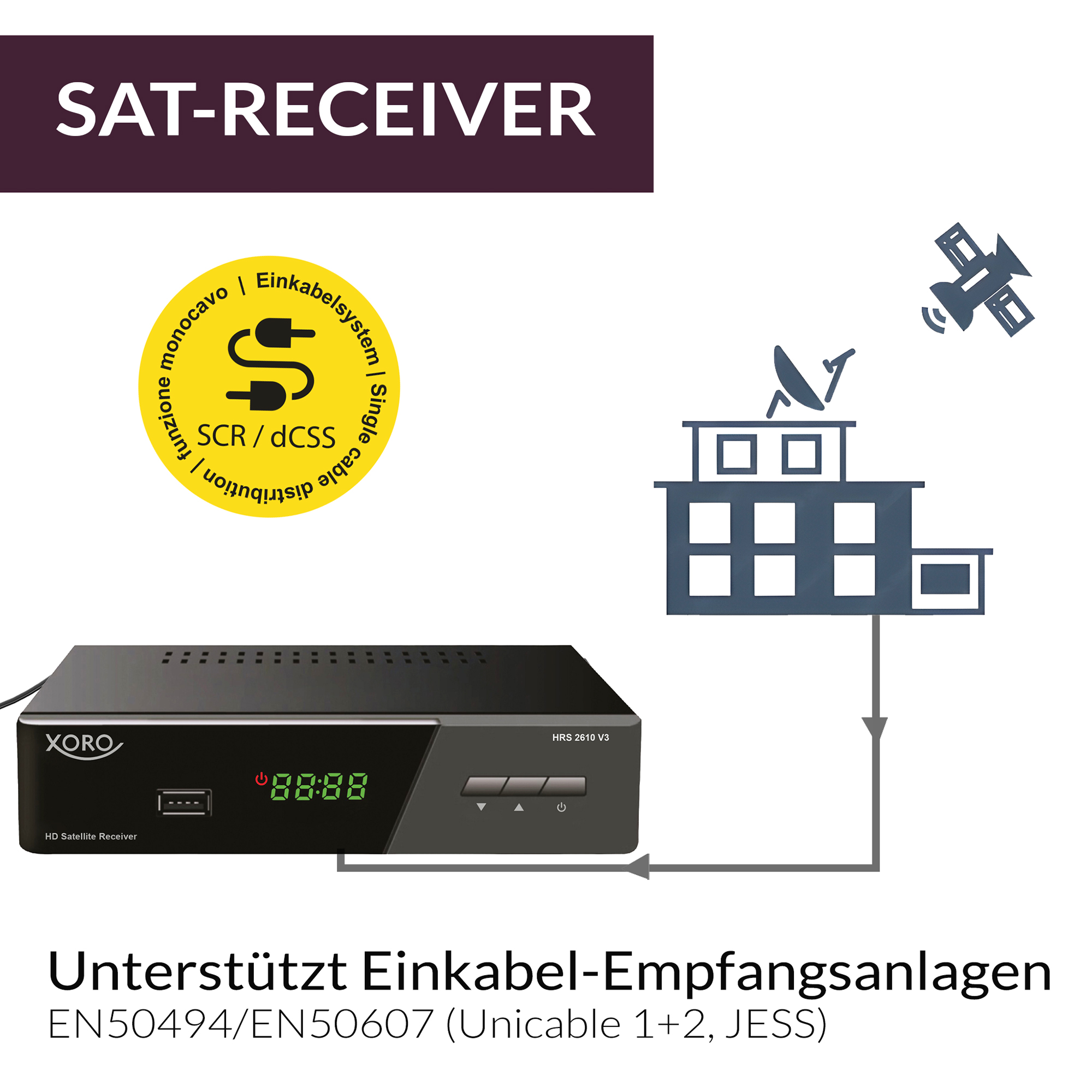 Ein schwarzer SAT-Receiver mit Display, der eine Verbindung zu einem Gebäude zeigt.