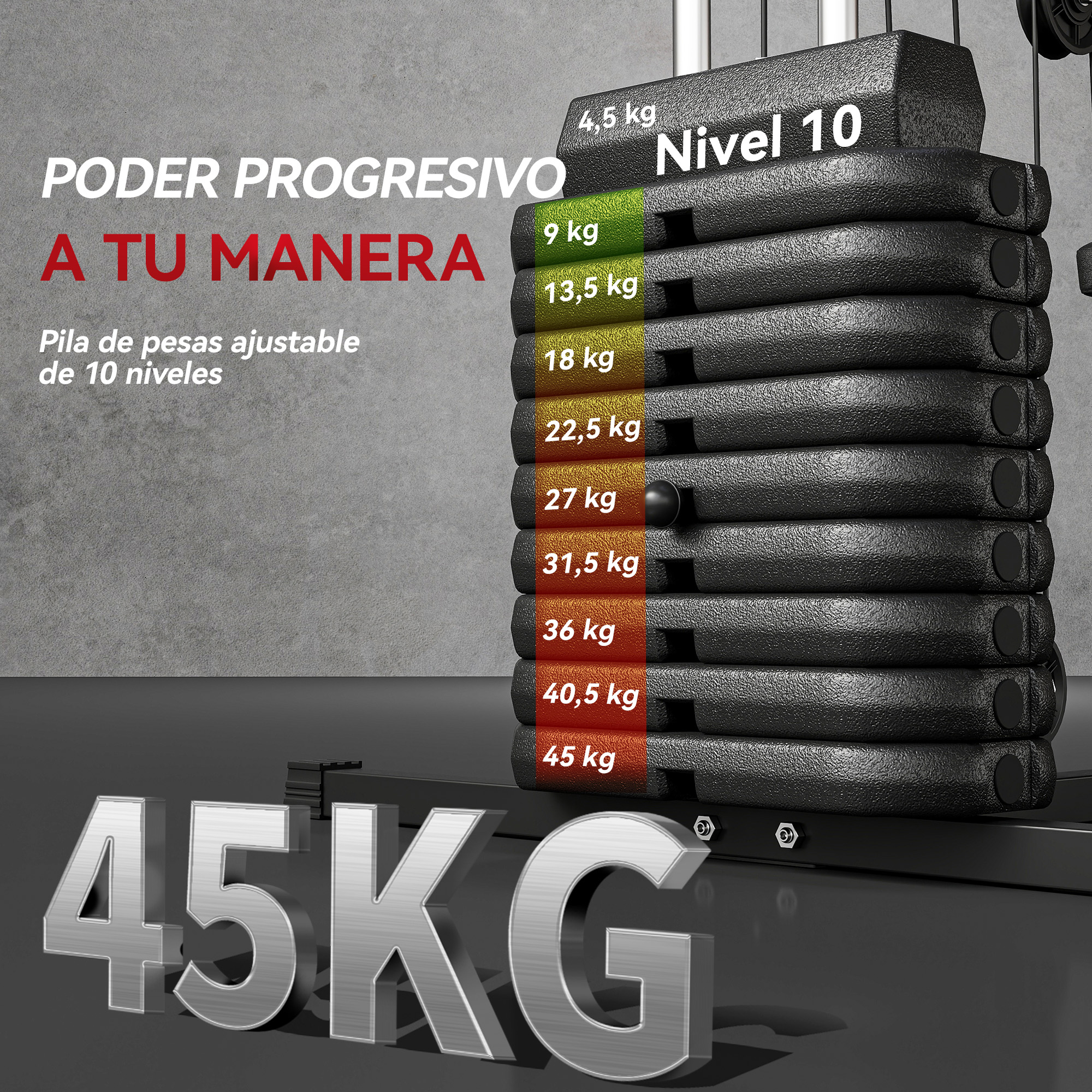 Pila de pesas de 10 niveles, de 4,5 kg a 45 kg, con etiquetas y fondo.