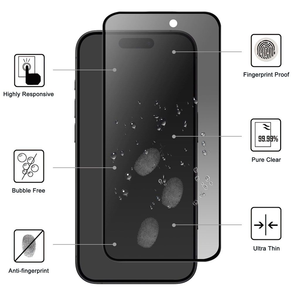 Una protezione per lo schermo del telefono con caratteristiche come anti-impronta, pura trasparenza, ultra sottile.
