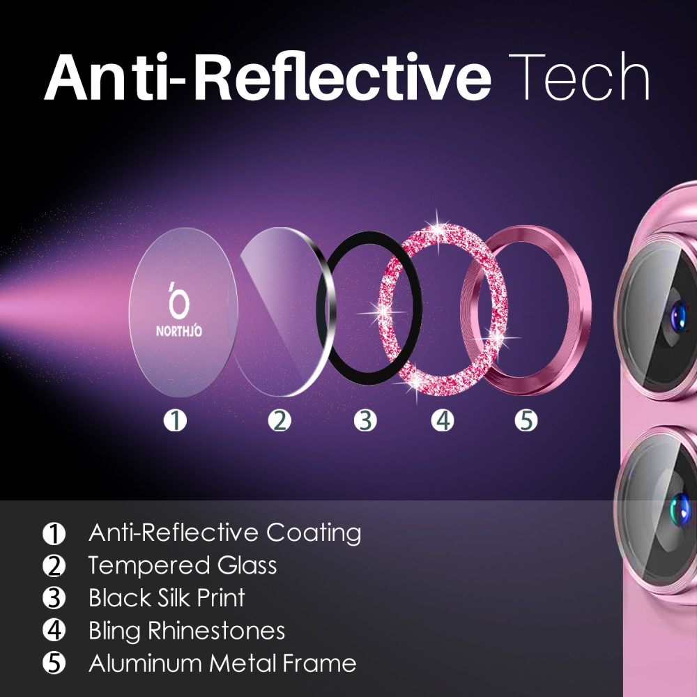 Diagramma a strati che mostra la tecnologia antiriflesso per una fotocamera di telefono rosa a 5 strati.