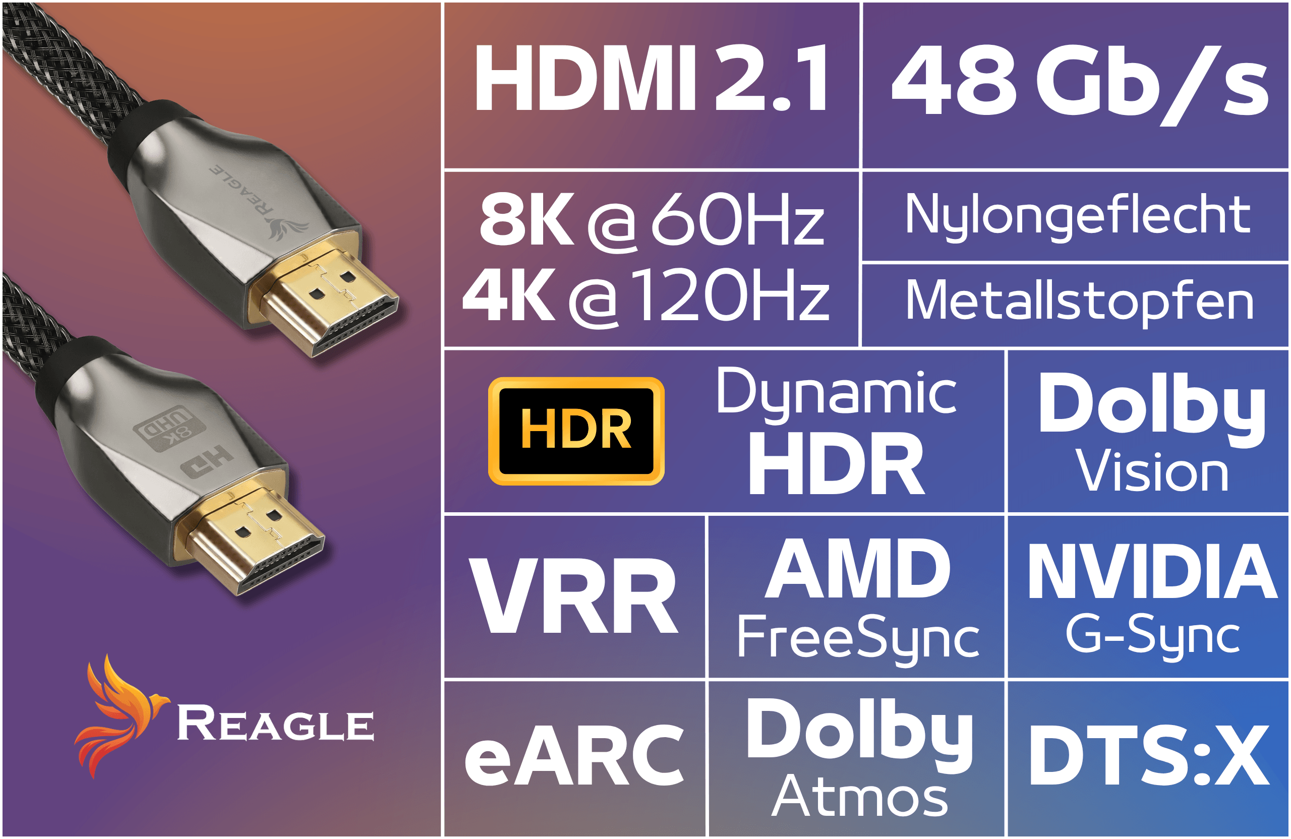 Kabel Reagle HDMI 2.1 z 48Gb/s, 8K@60Hz, 4K@120Hz, HDR, Dolby Vision, VRR, AMD FreeSync, NVIDIA G-Sync, eARC, Dolby Atmos, DTS:X.