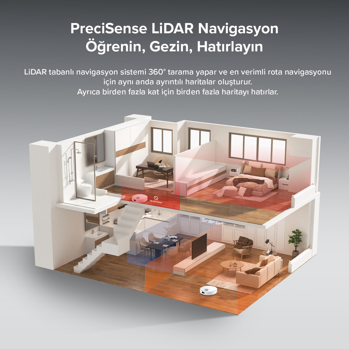 LiDAR navigasyonlu robot süpürgeli ev ve odalar.