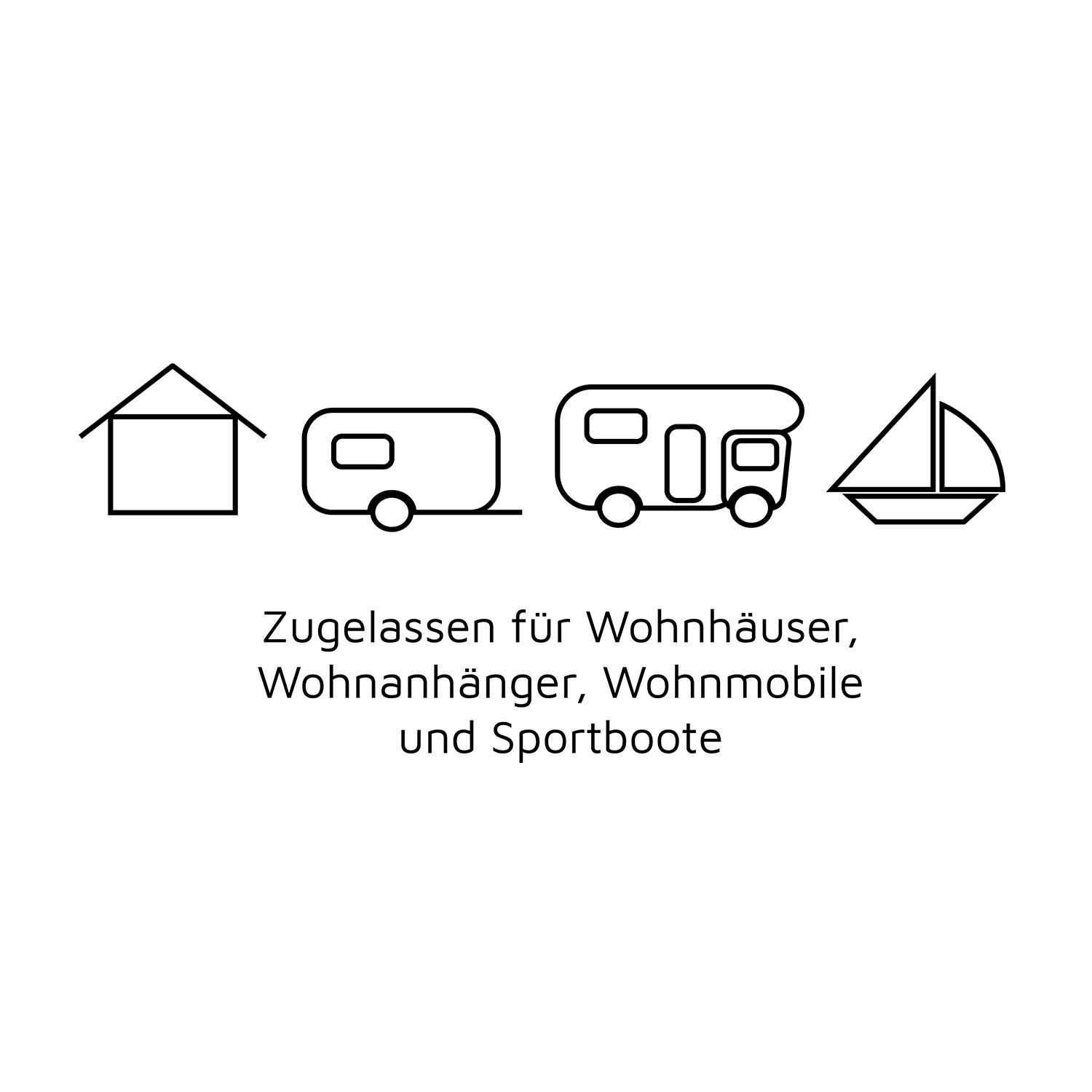 Stilisierte Icons: Haus, Wohnwagen, Wohnmobil, Segelboot. Text: Zugelassen für Wohnhäuser, Wohnanhänger, Wohnmobile und Sportboote.