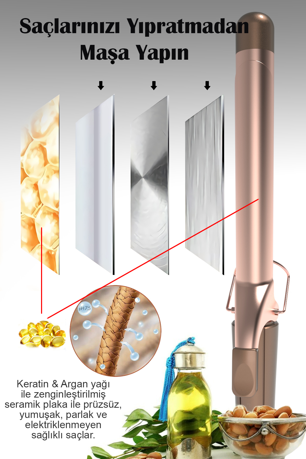 Keratin & Argan yağlı maşa. Saç, yağ ve maşanın katmanlarını gösterir.