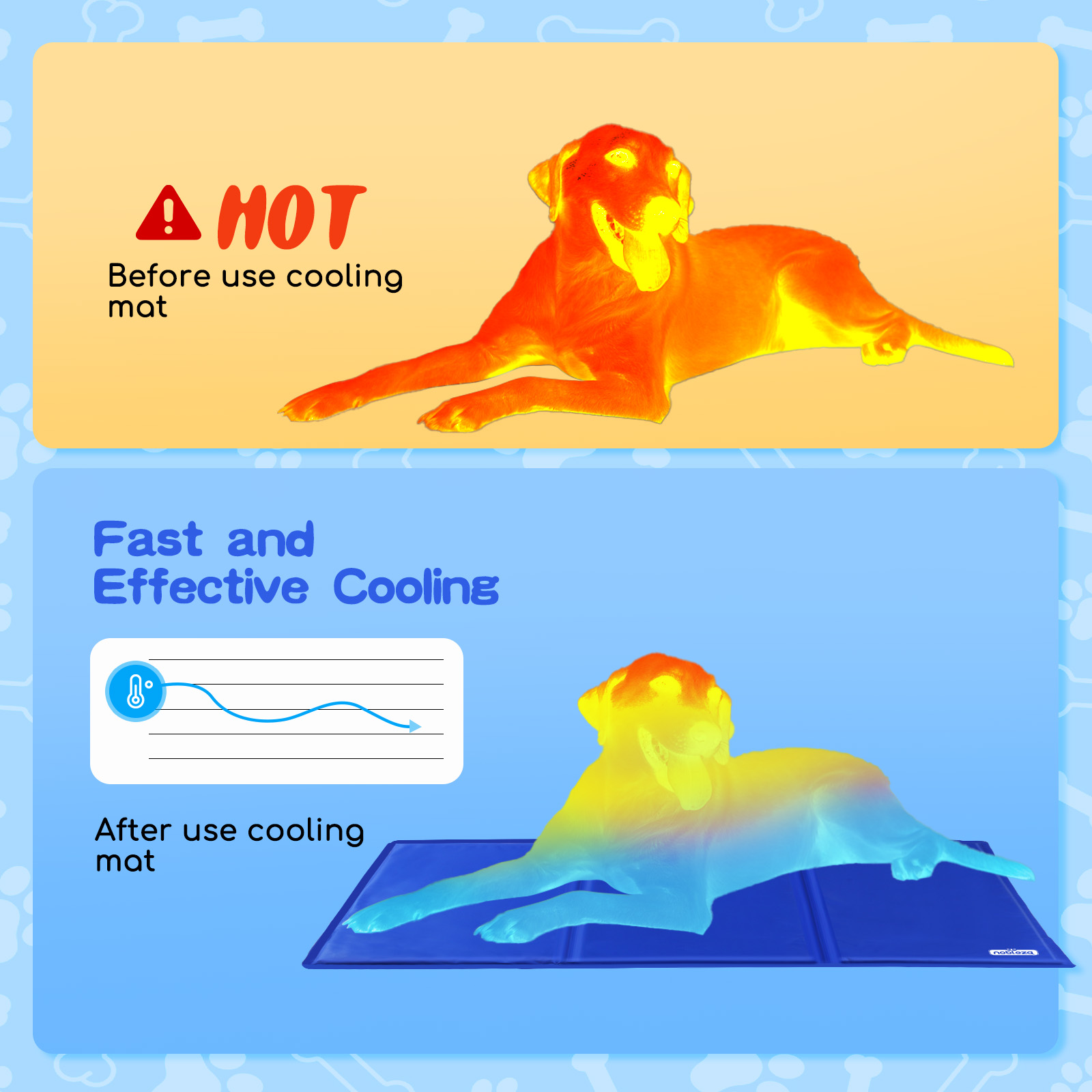 Perro antes y después de usar una alfombrilla refrigerante, con imagen térmica.