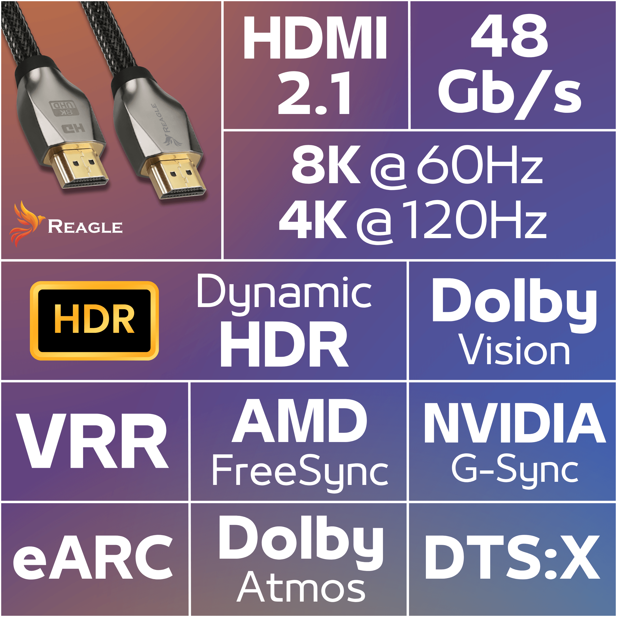 Kabel HDMI 2.1 z 48 Gb/s, 8K@60Hz, 4K@120Hz, HDR, Dolby Vision.