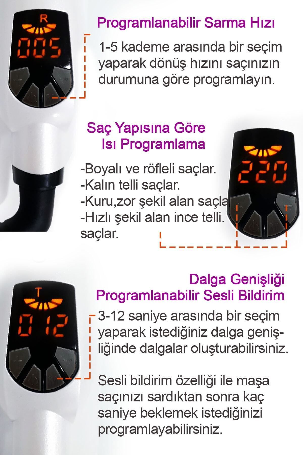 Dijital ekranlar: 005, 220, 012. Metin işlevleri açıklar.