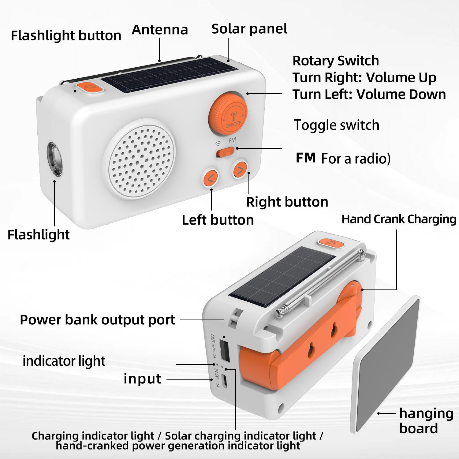 Ein tragbares Gerät mit Solarpanel, FM-Radio, Taschenlampe und Kurbel.