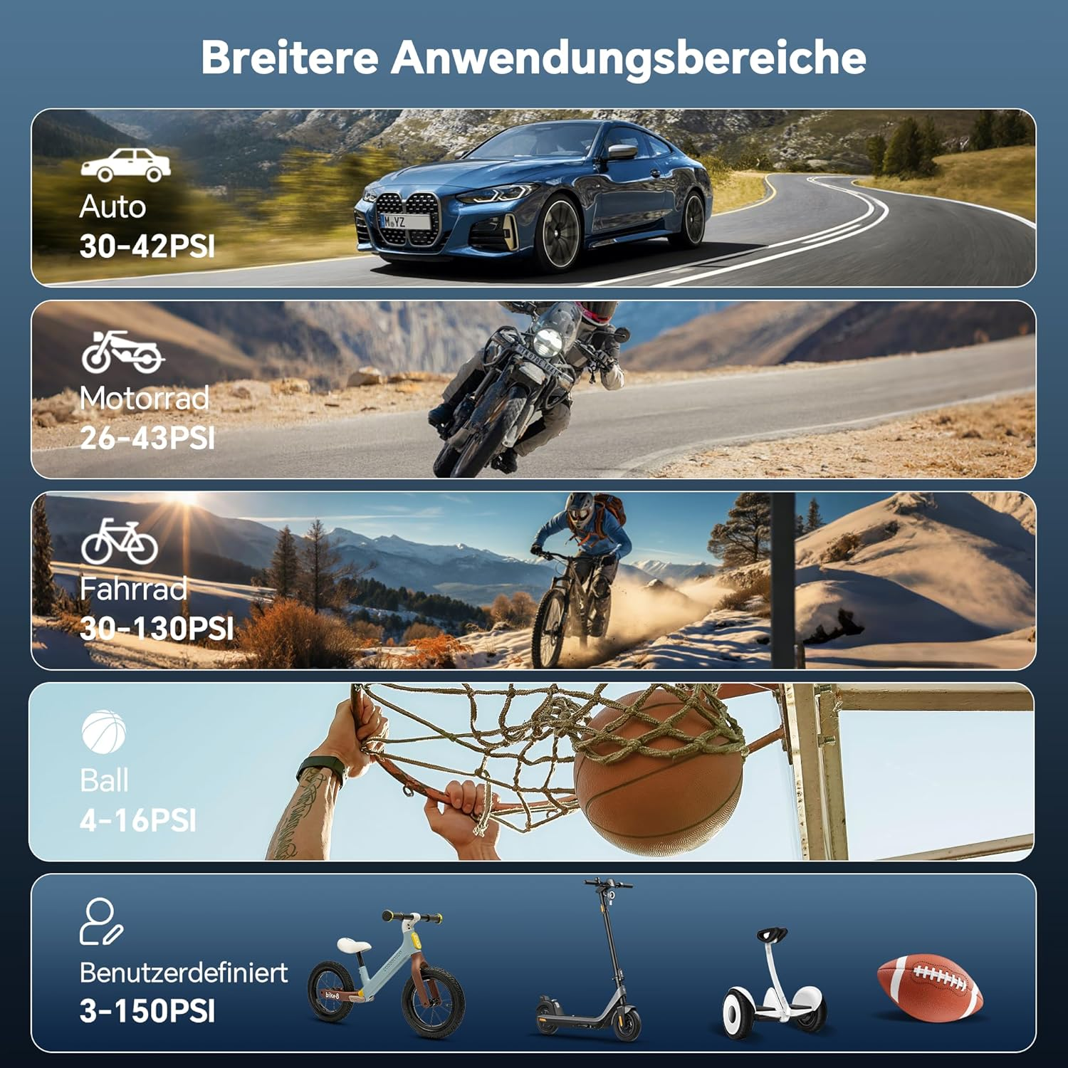 Bild zeigt Anwendungen für Reifenfüller: Auto, Motorrad, Fahrrad, Ball, Roller, Segway, Fußball.