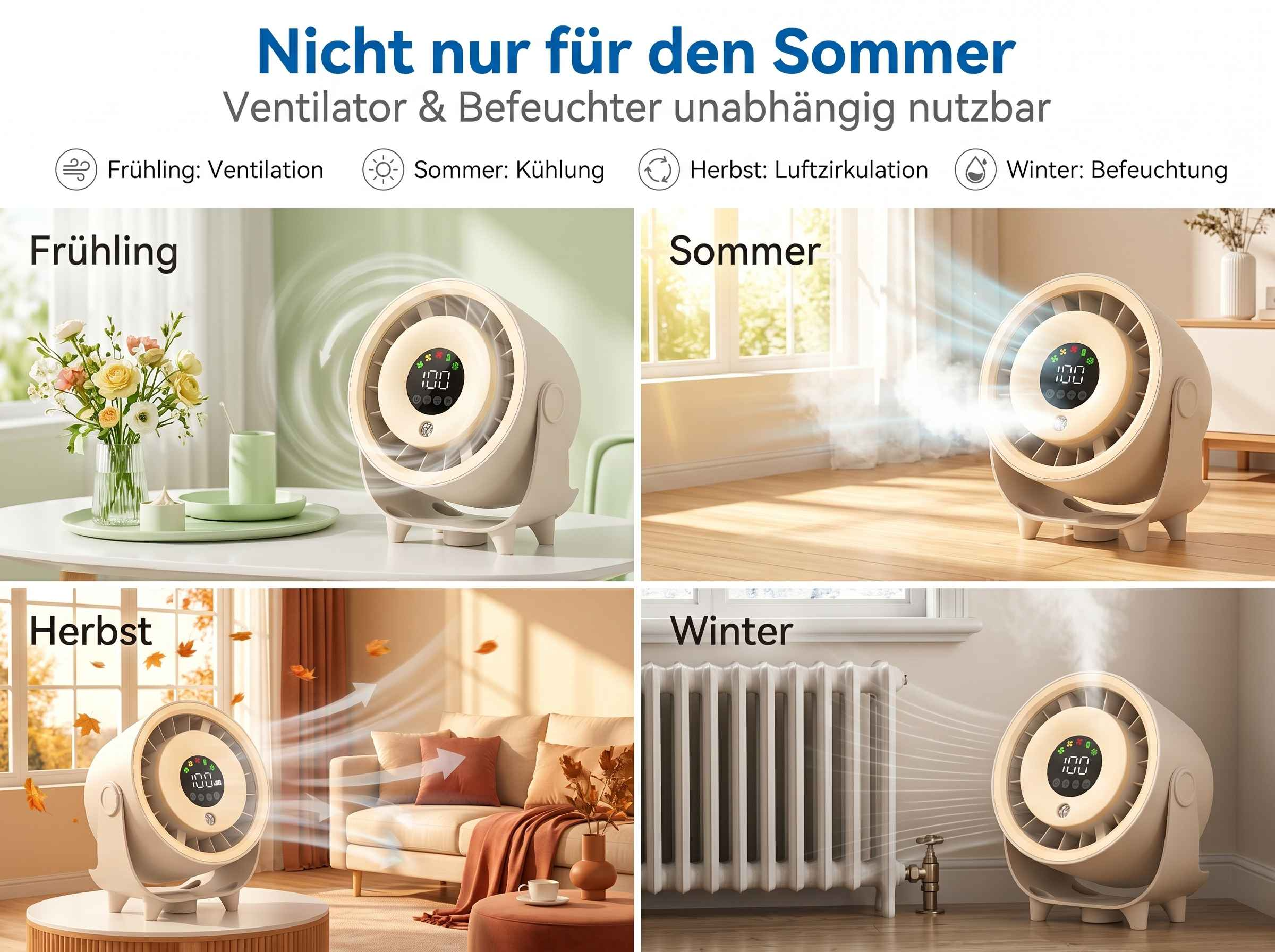 Vier Szenen zeigen einen Ventilator/Befeuchter für Frühling, Sommer, Herbst, Winter.