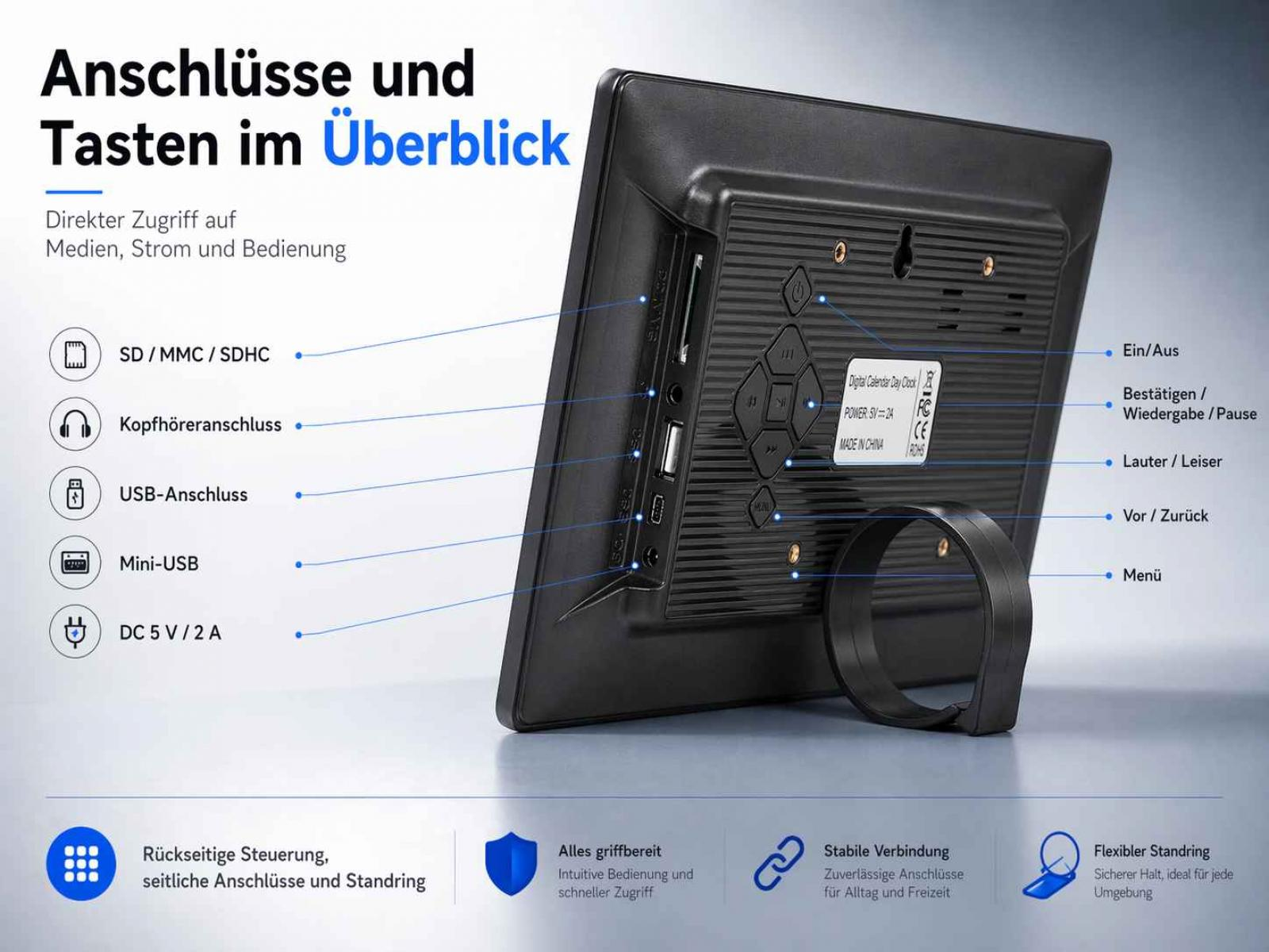 Rückseite eines digitalen Kalender-Uhren-Displays mit Anschlüssen und Tasten.