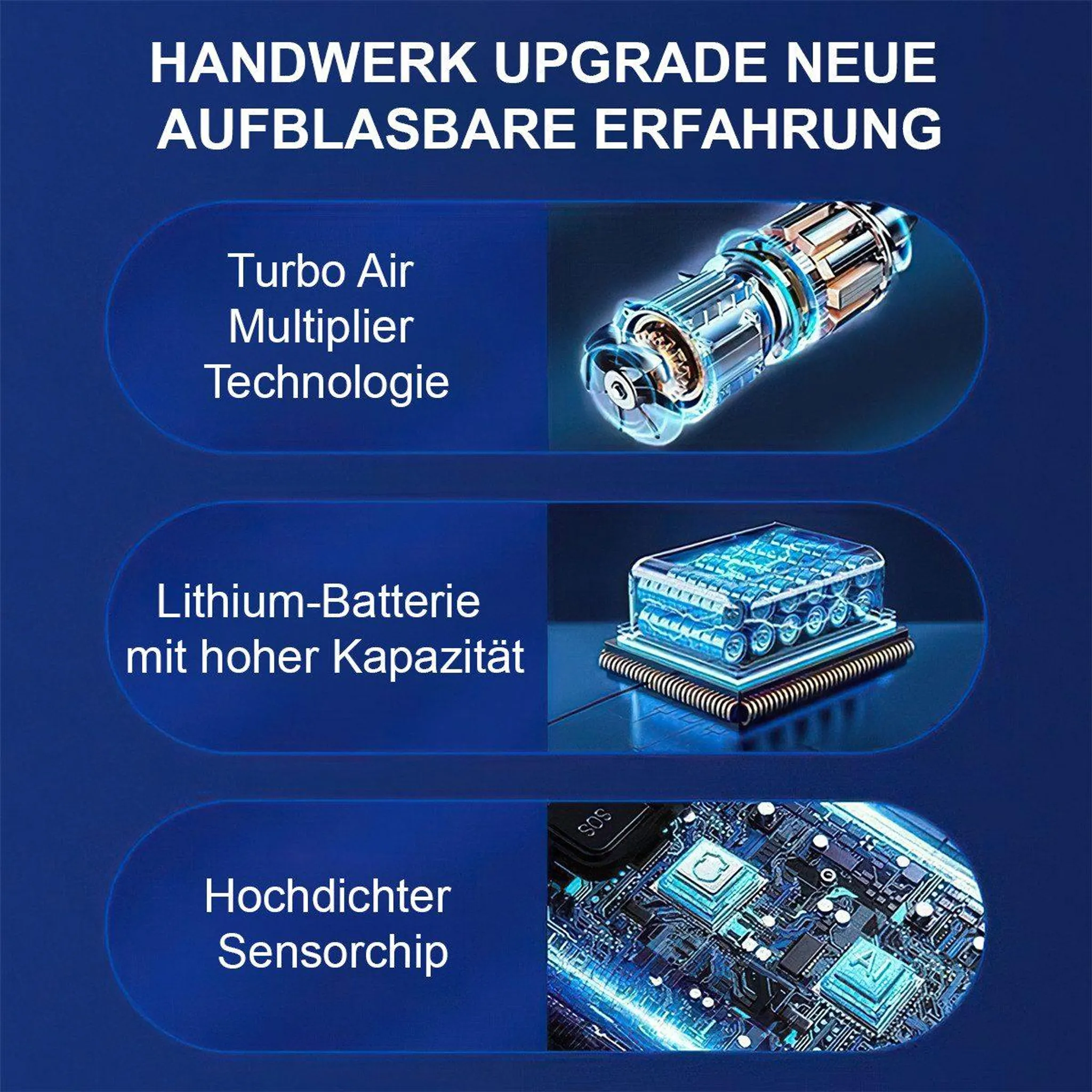 Bild zeigt eine Aufschlüsselung von drei Komponenten: Turbo Air Multiplier, Lithium-Batterie und Sensorchip.