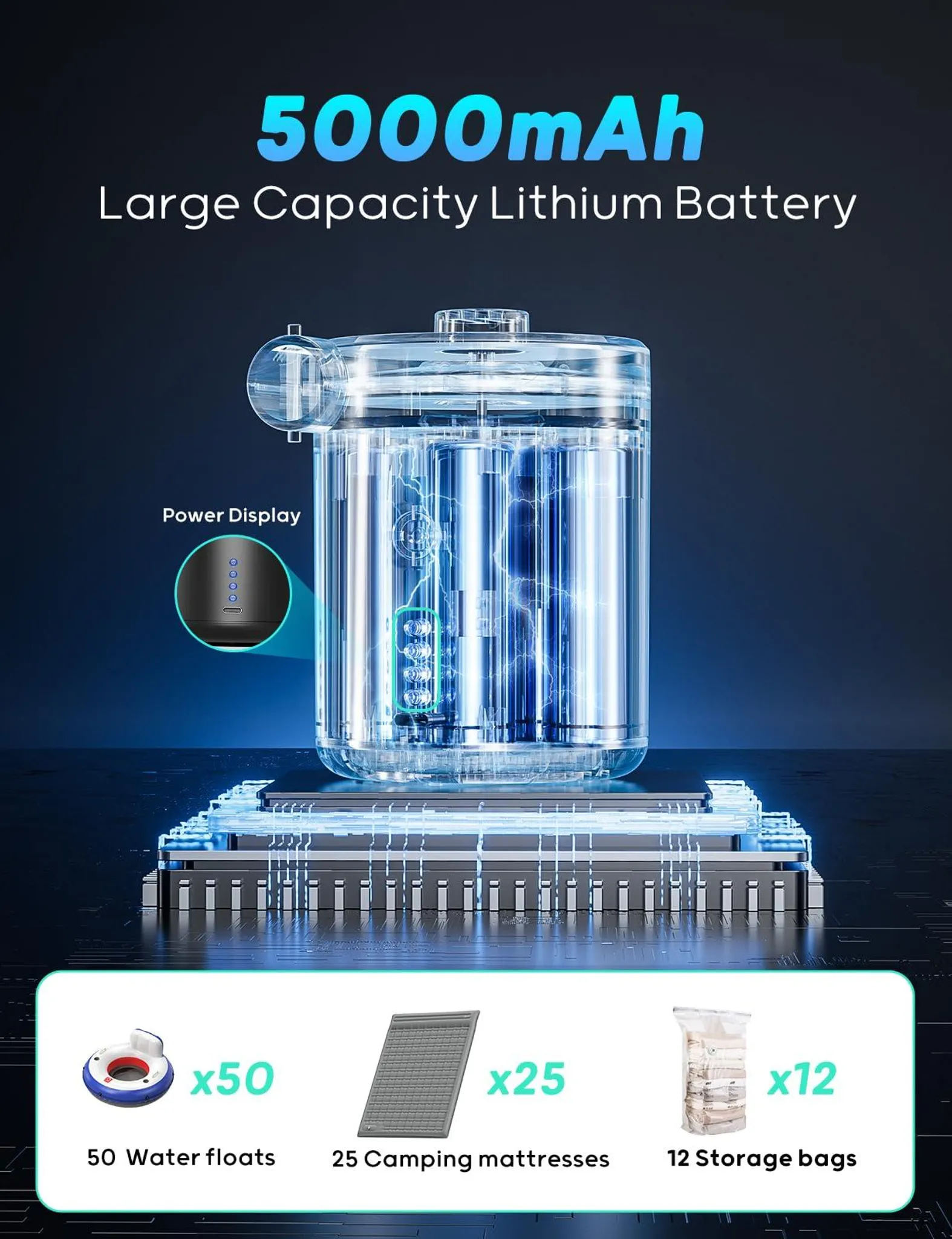 5000mAh Lithiumbatterie mit Anzeige, 50 Schwimmringe, 25 Matten, 12 Säcke.