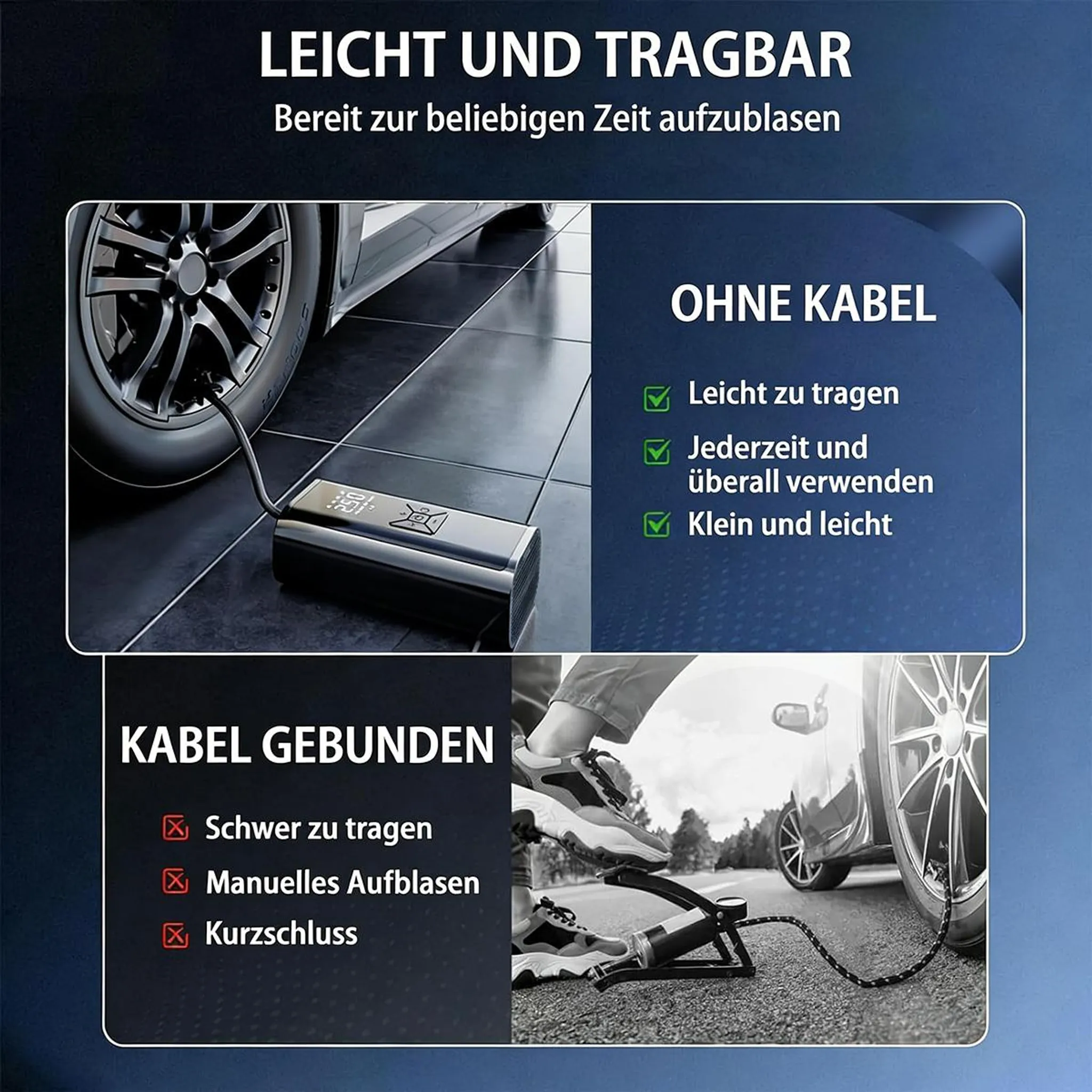 Tragbarer Kompressor am Auto und ein Fußpumpen-Vergleich.