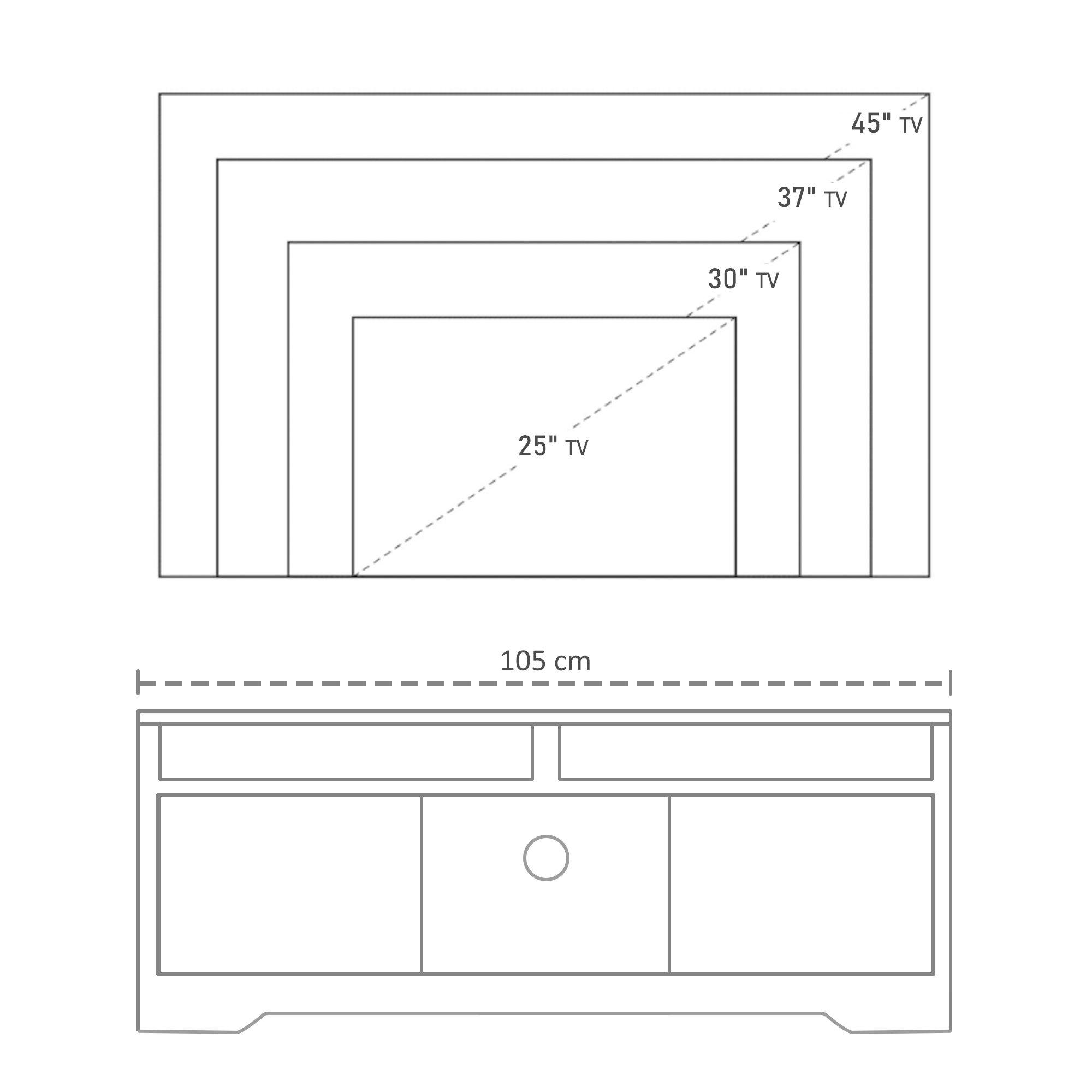 Diagrama de televisores de diferentes tamaños y un mueble de TV de 105 cm.